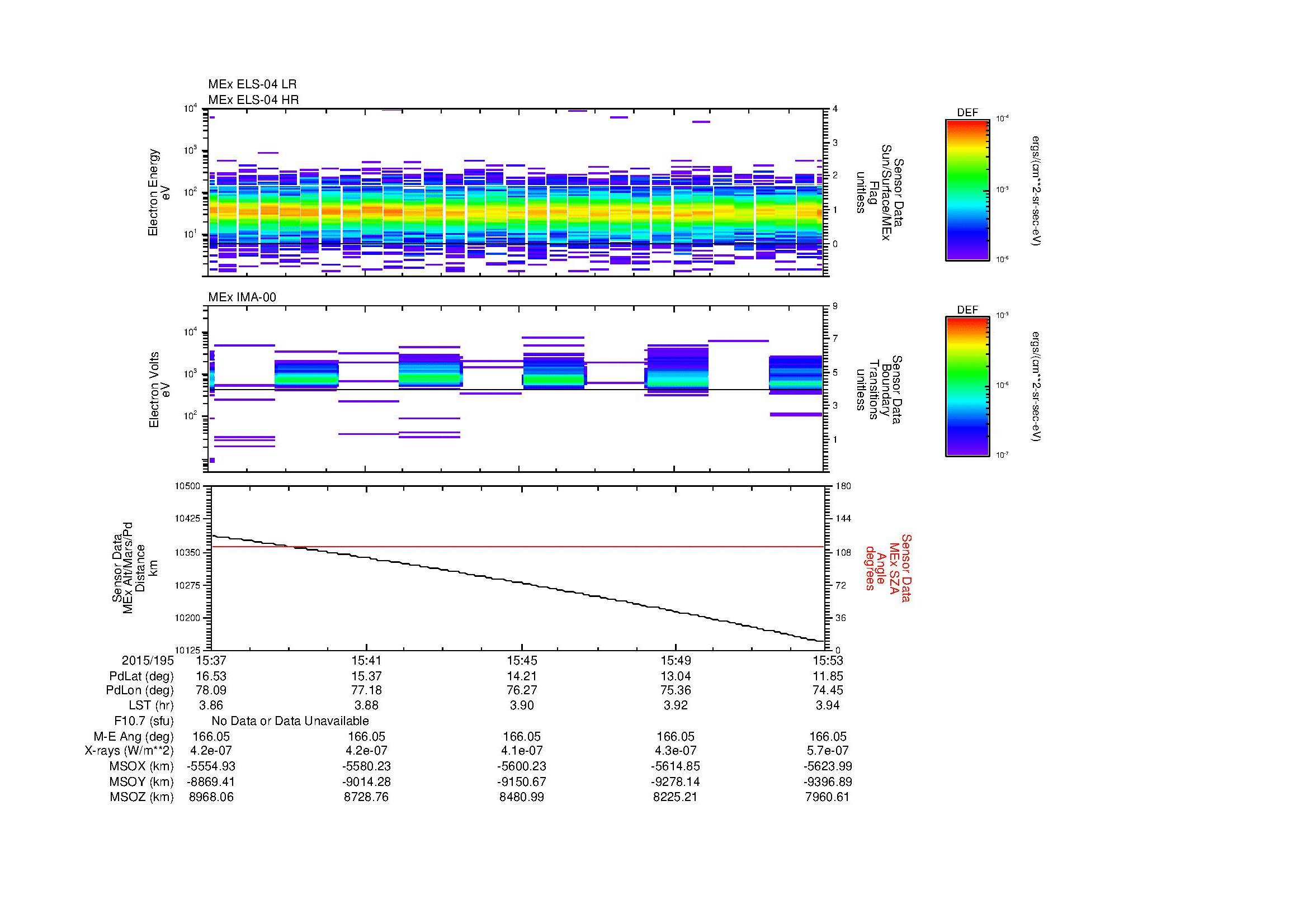 SurveyImages/MAVBS_MExBS_2015195_1537_2015195_1553_C_Quicklook_ELS04_IMA00.gif