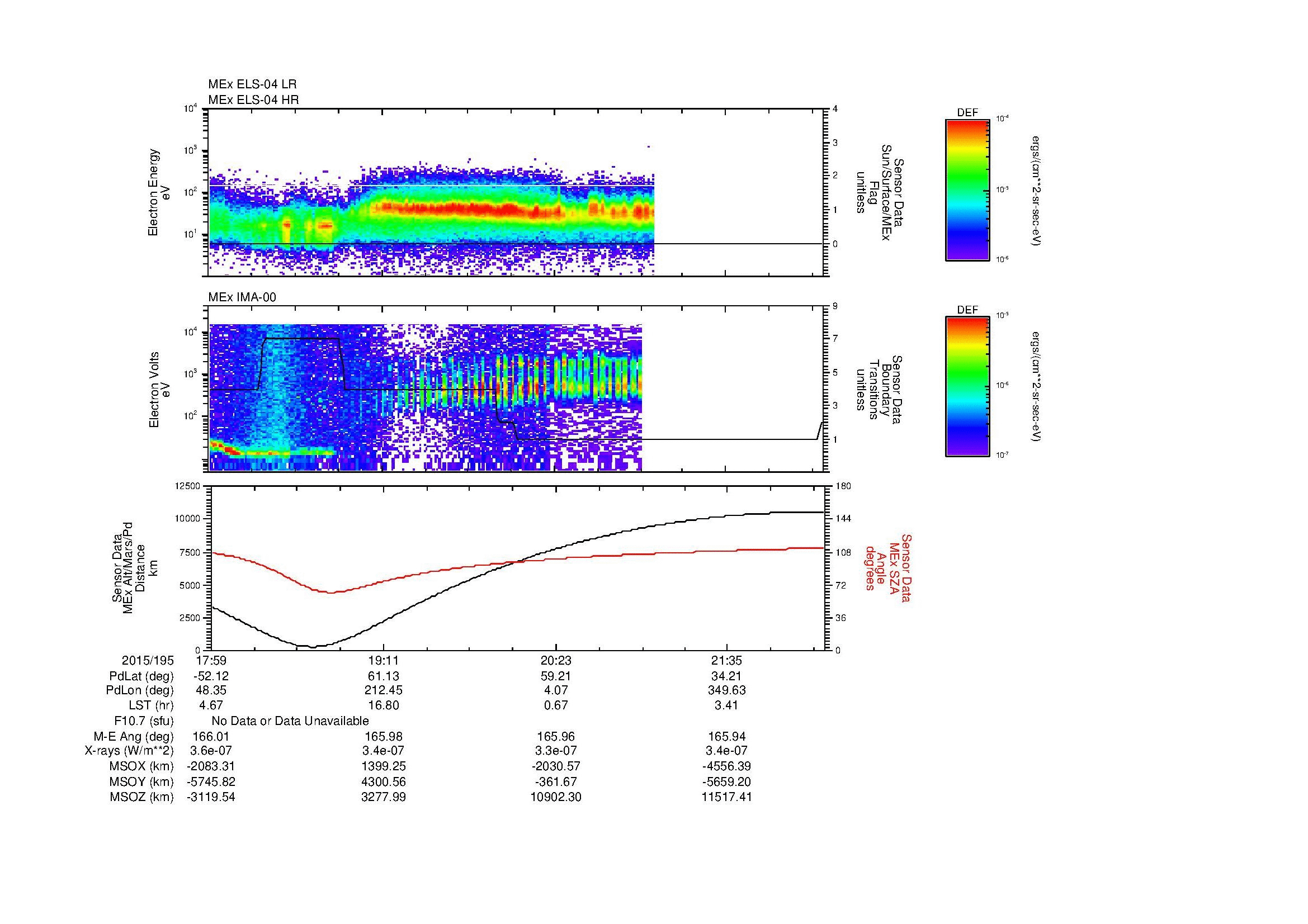 SurveyImages/MAVBS_MExBS_2015195_1759_2015195_2217_B_Quicklook_ELS04_IMA00.gif
