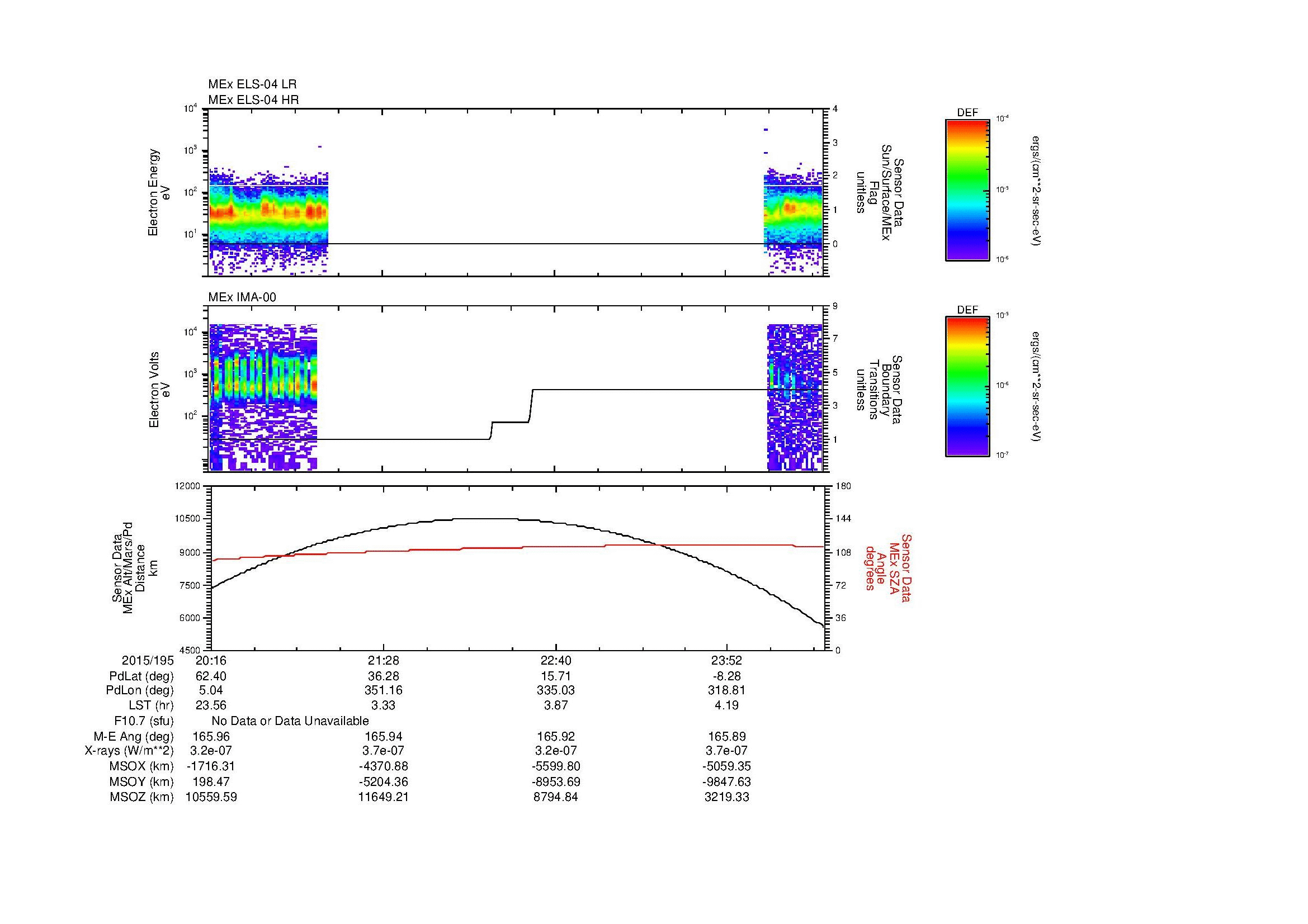 SurveyImages/MAVBS_MExBS_2015195_2016_2015196_0034_B_Quicklook_ELS04_IMA00.gif