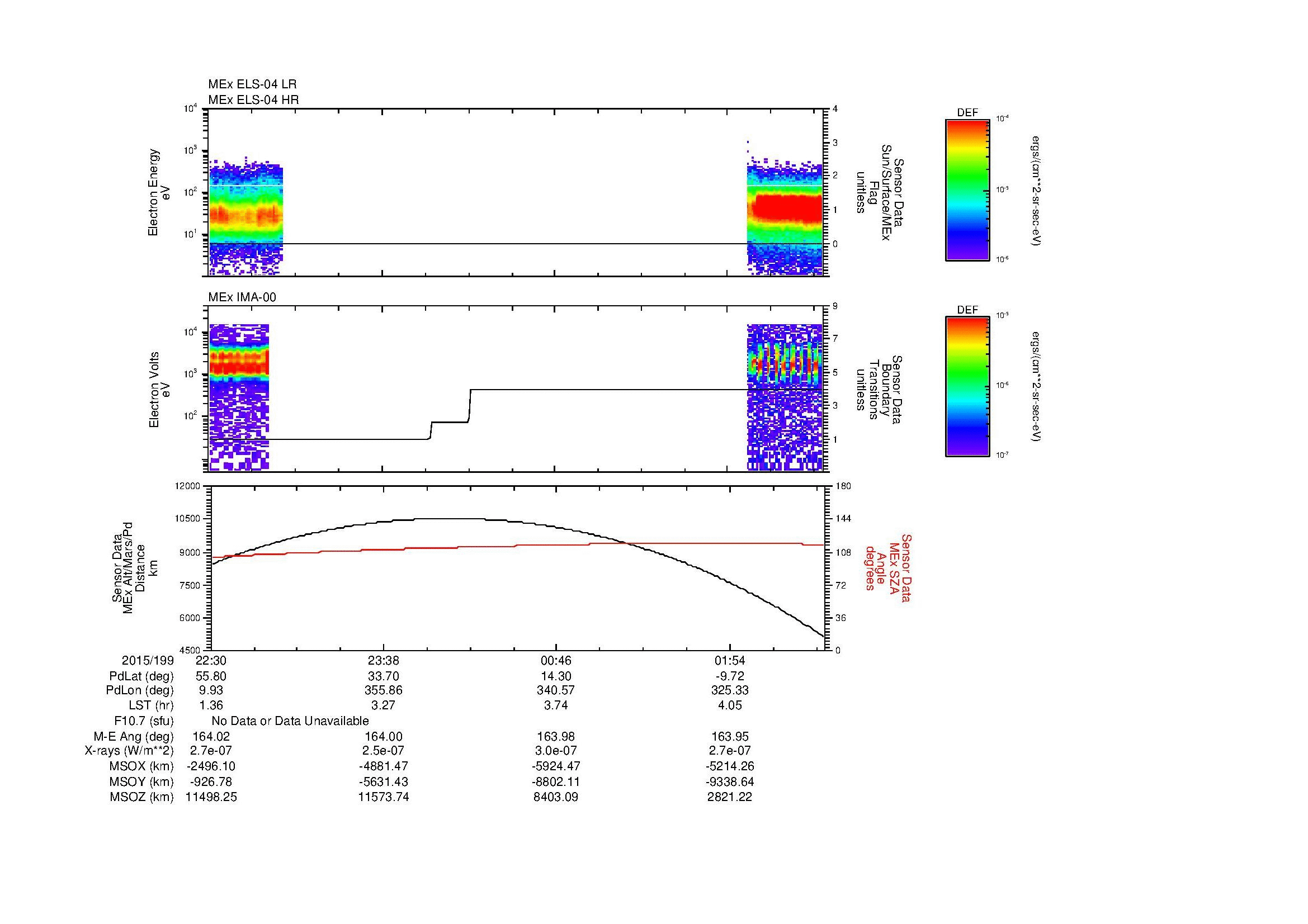 SurveyImages/MAVBS_MExBS_2015199_2230_2015200_0233_B_Quicklook_ELS04_IMA00.gif