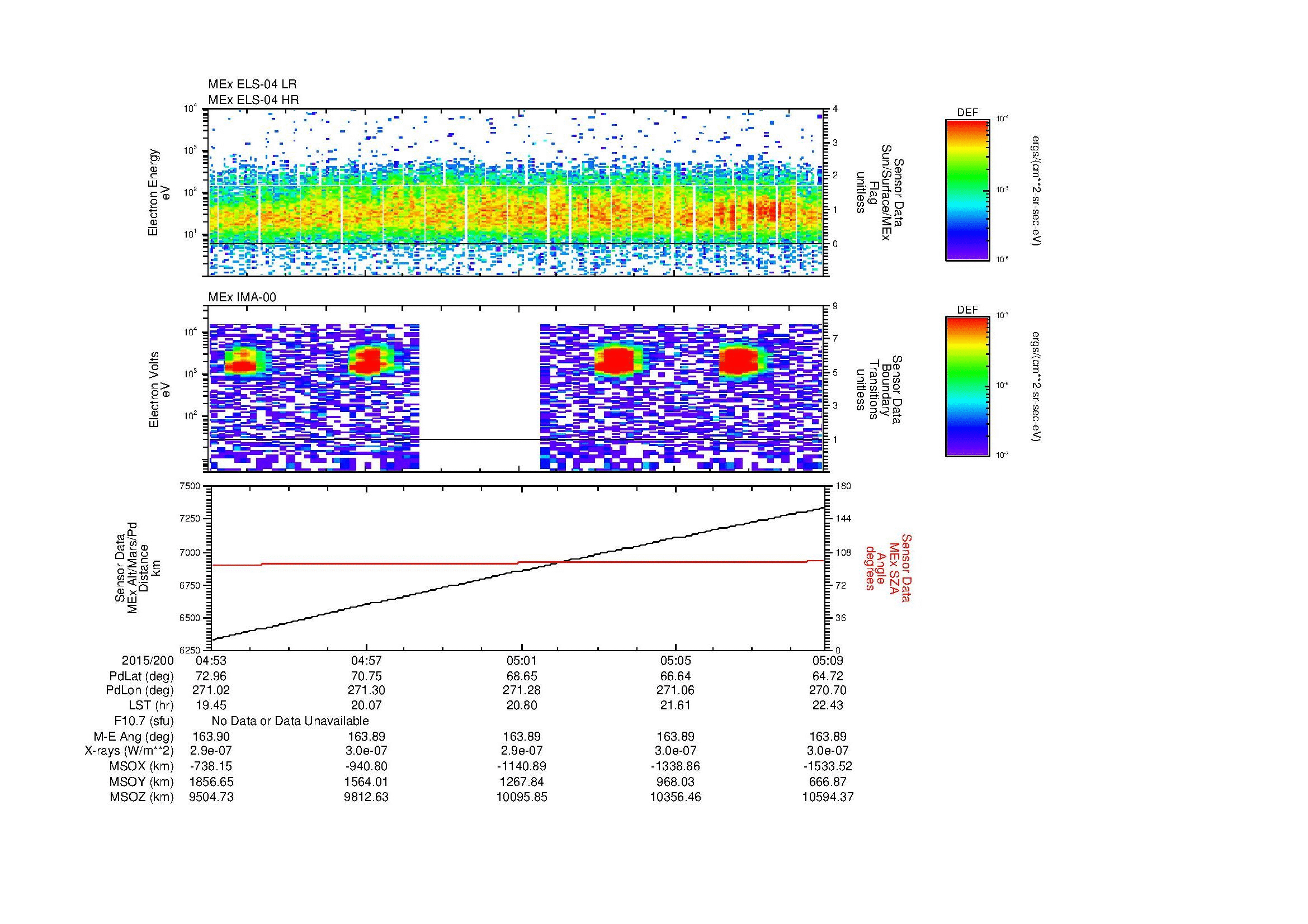 SurveyImages/MAVBS_MExBS_2015200_0453_2015200_0509_C_Quicklook_ELS04_IMA00.gif