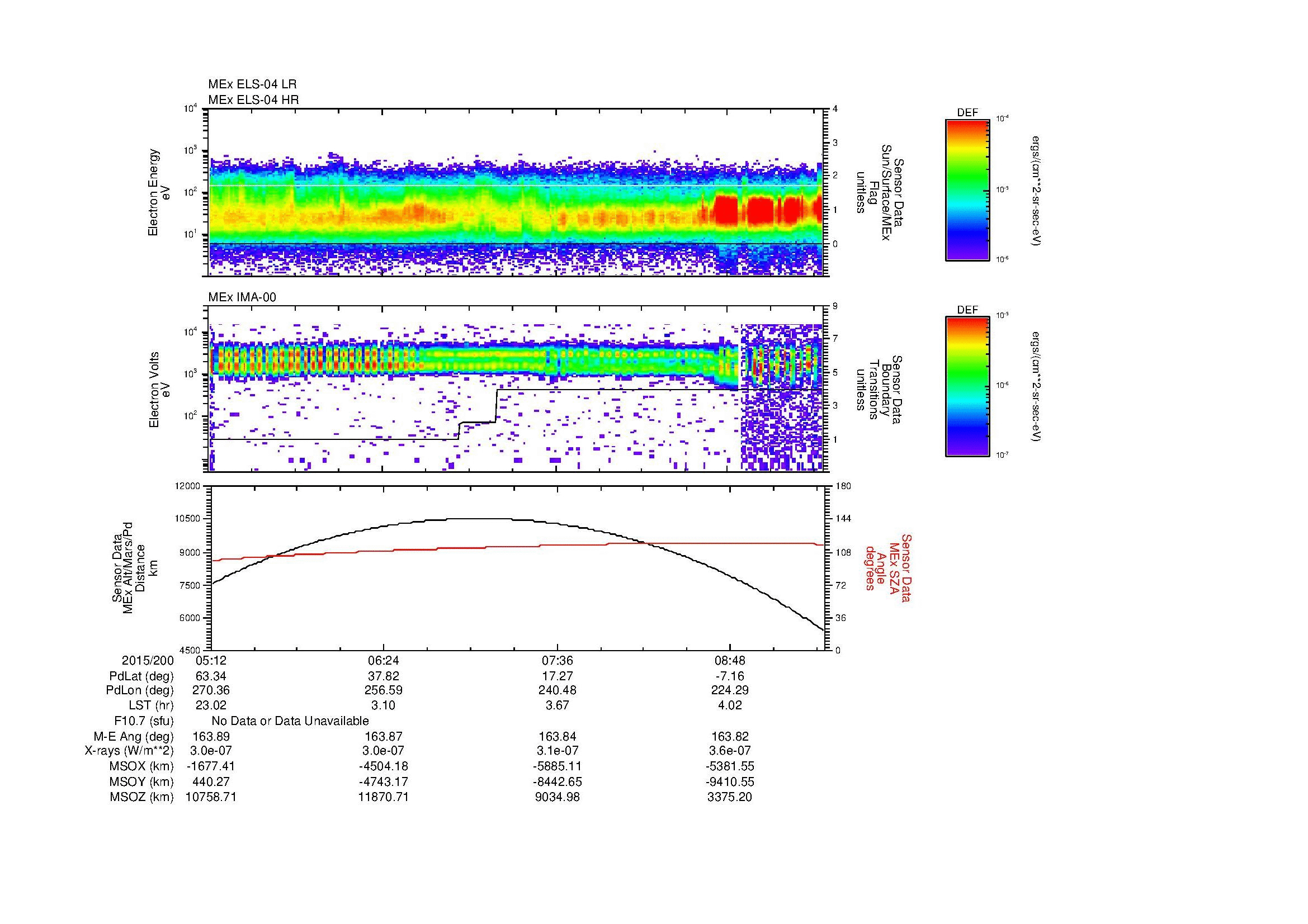 SurveyImages/MAVBS_MExBS_2015200_0512_2015200_0929_B_Quicklook_ELS04_IMA00.gif
