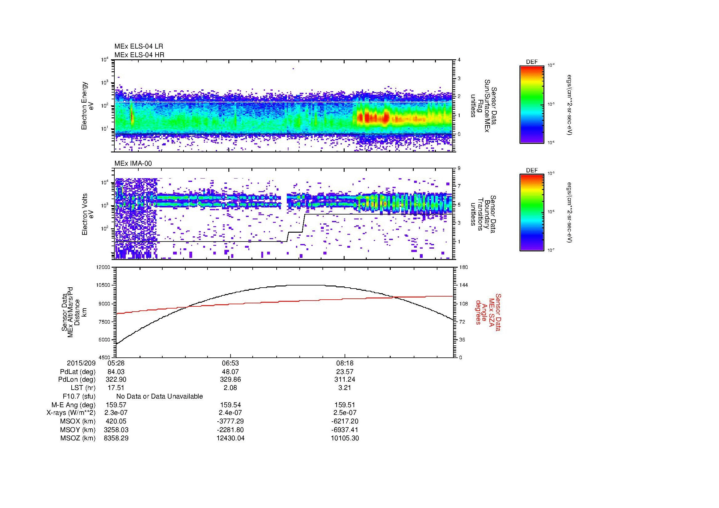 SurveyImages/MAVBS_MExBS_2015209_0528_2015209_0940_B_Quicklook_ELS04_IMA00.gif
