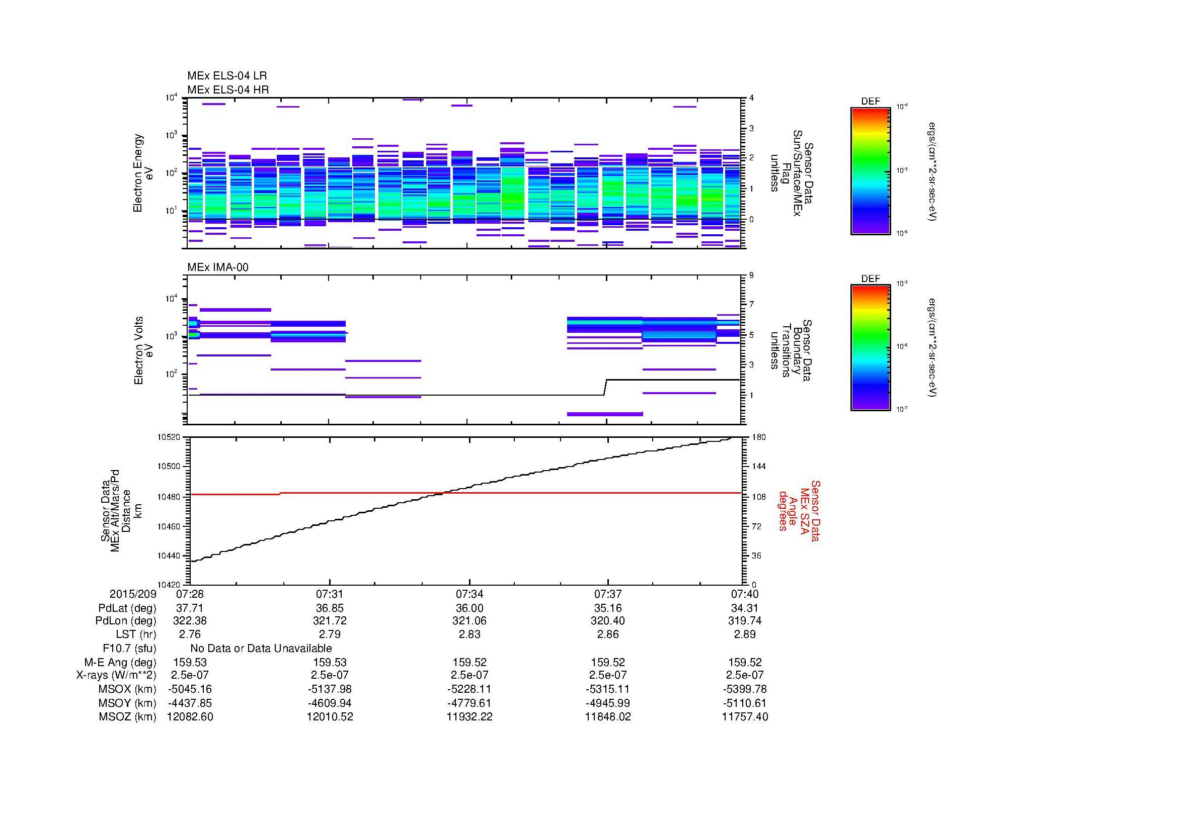 SurveyImages/MAVBS_MExBS_2015209_0728_2015209_0740_C_Quicklook_ELS04_IMA00.gif