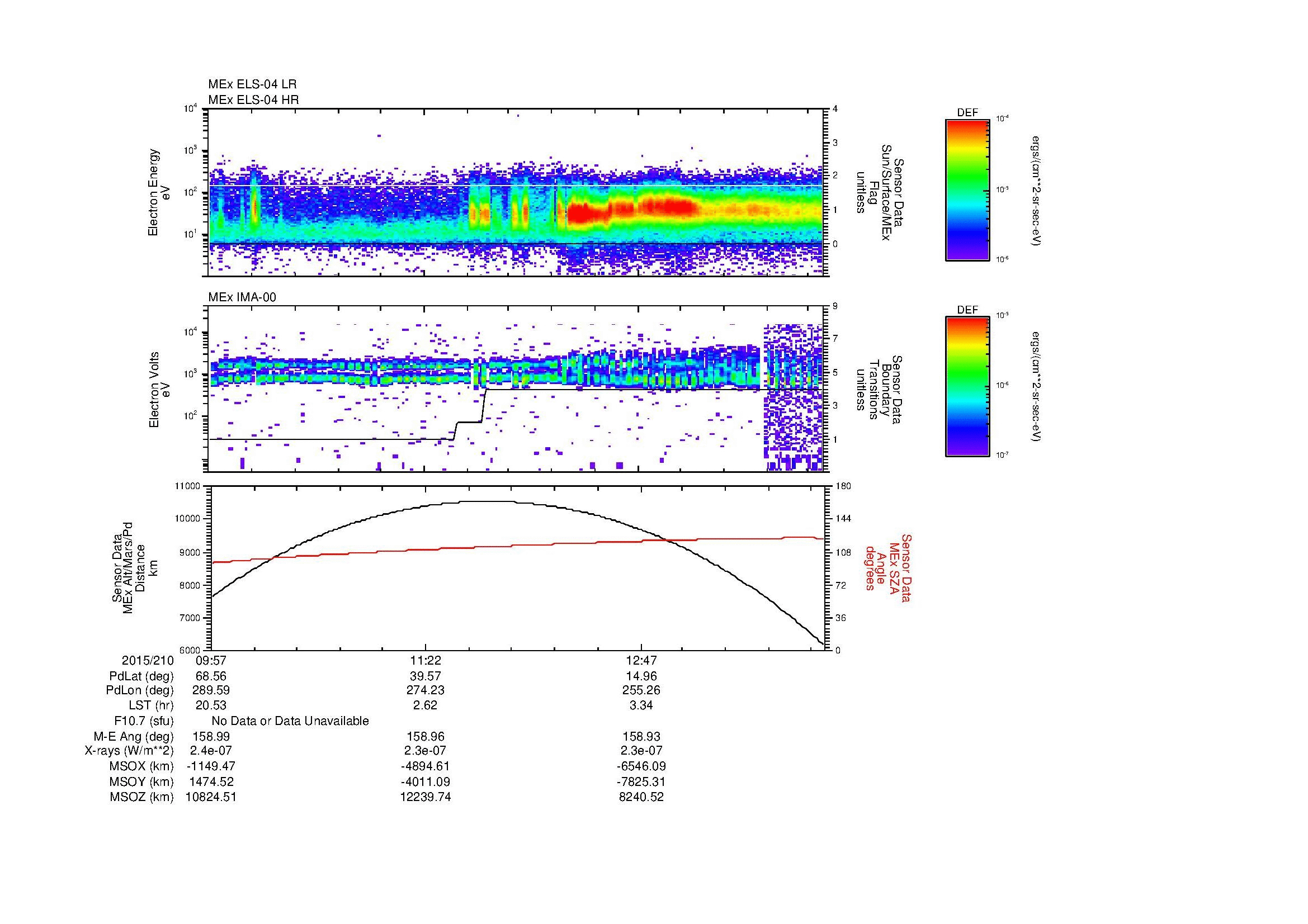 SurveyImages/MAVBS_MExBS_2015210_0957_2015210_1402_B_Quicklook_ELS04_IMA00.gif