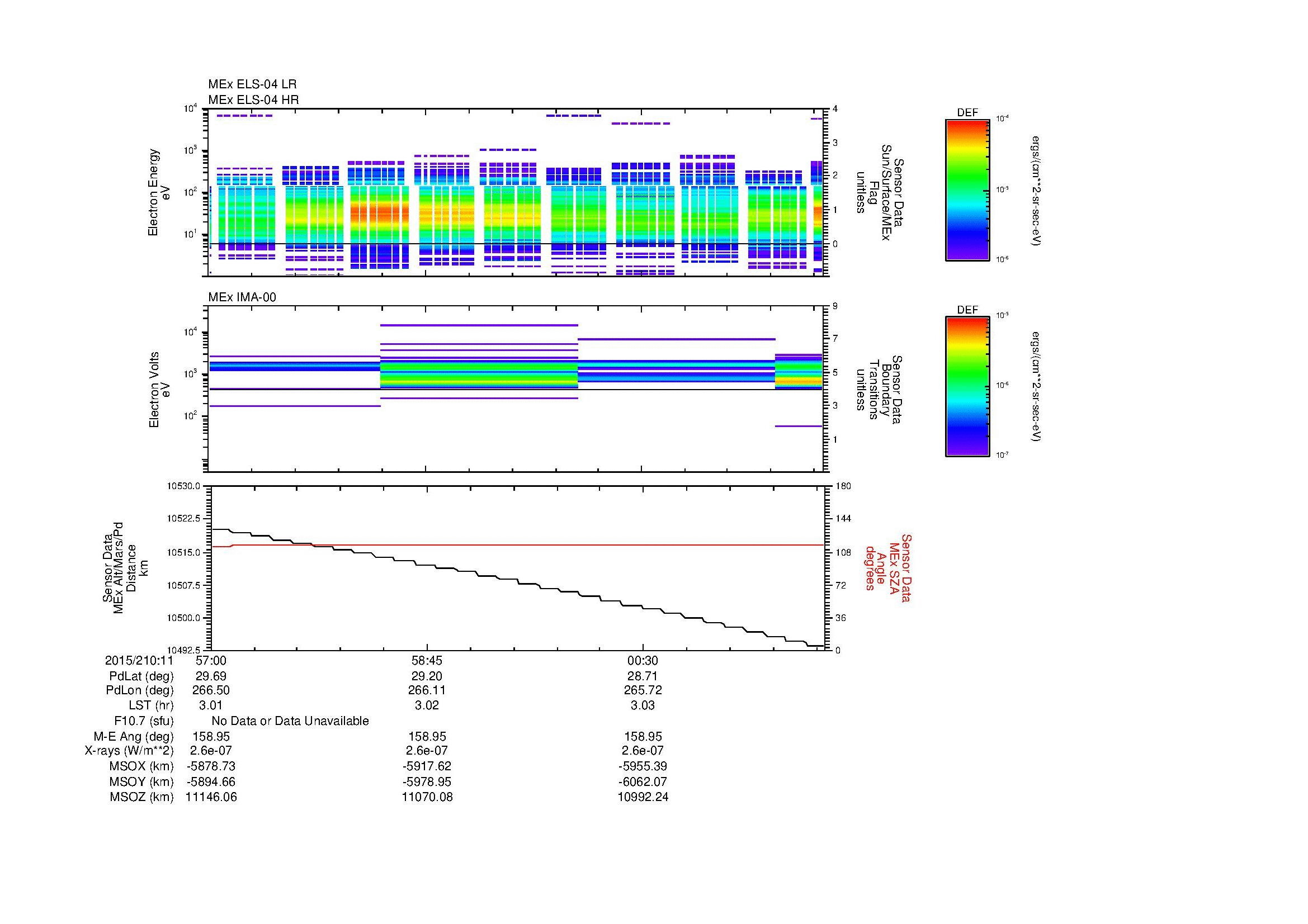 SurveyImages/MAVBS_MExBS_2015210_1157_2015210_1202_C_Quicklook_ELS04_IMA00.gif