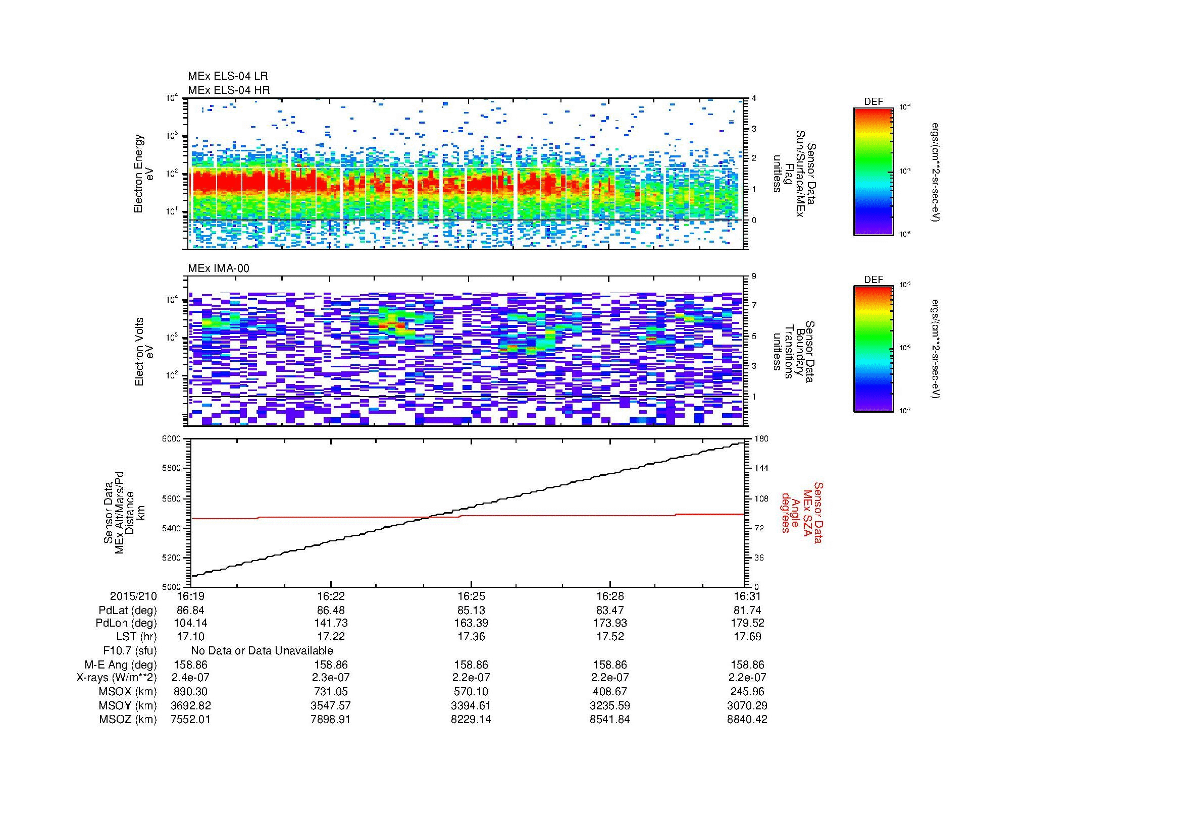 SurveyImages/MAVBS_MExBS_2015210_1619_2015210_1631_C_Quicklook_ELS04_IMA00.gif