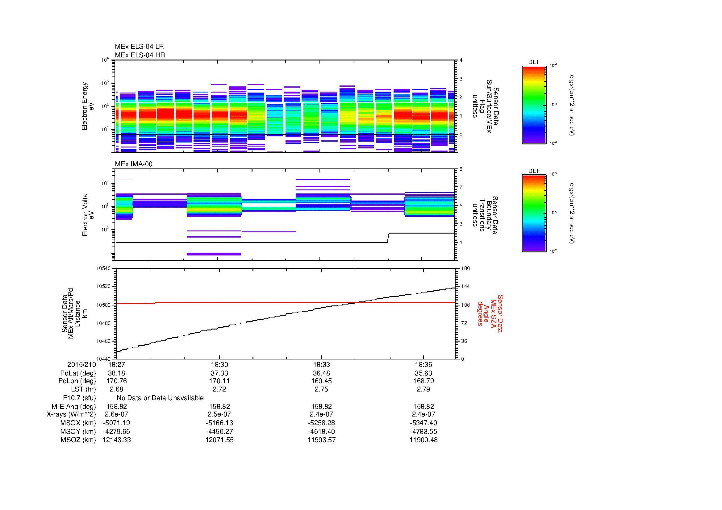 SurveyImages/MAVBS_MExBS_2015210_1827_2015210_1837_C_Quicklook_ELS04_IMA00.gif