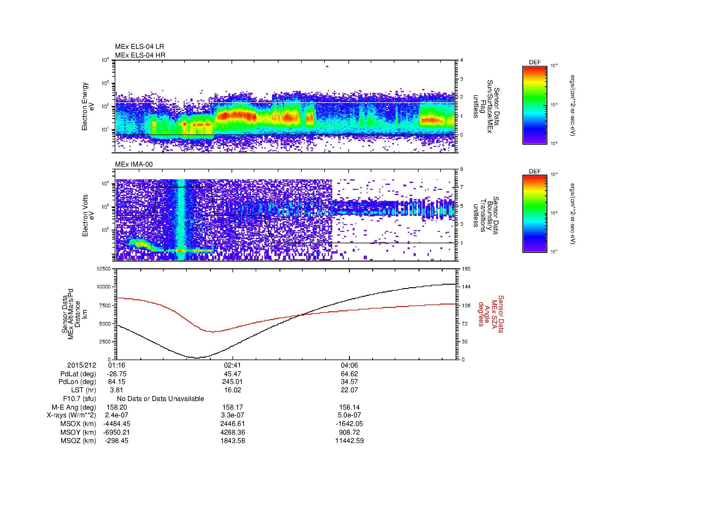 SurveyImages/MAVBS_MExBS_2015212_0116_2015212_0526_B_Quicklook_ELS04_IMA00.gif