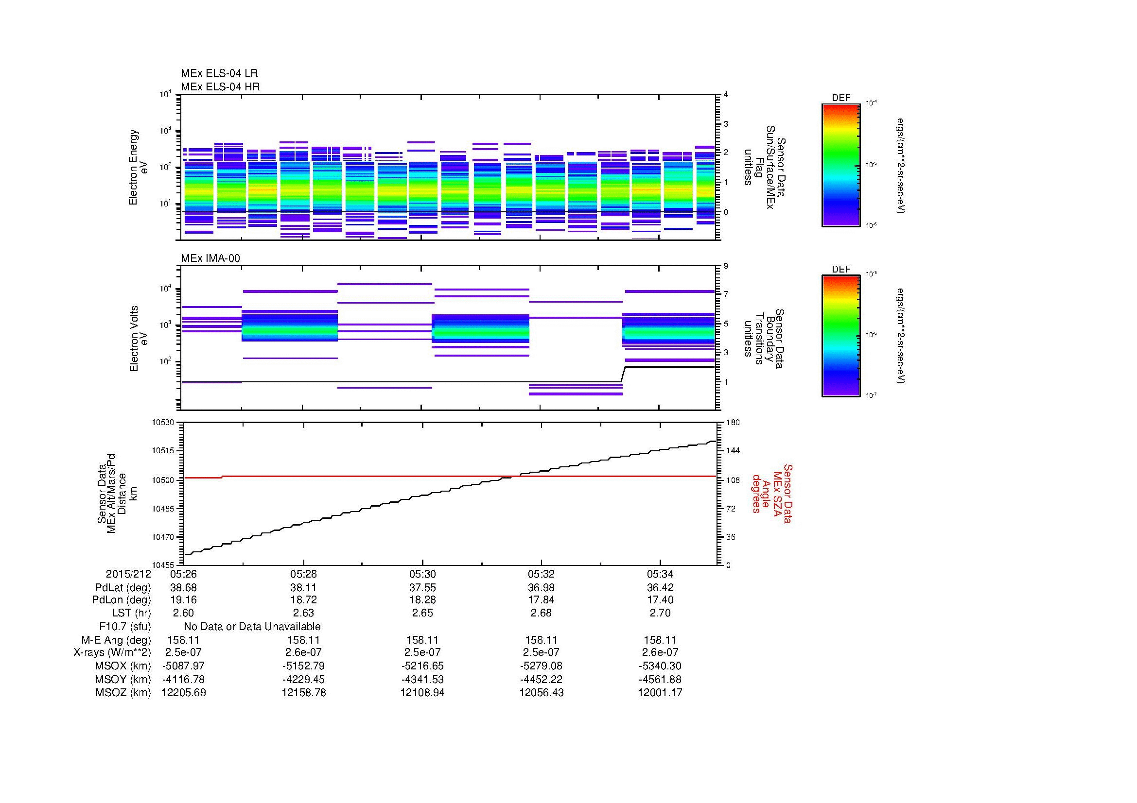 SurveyImages/MAVBS_MExBS_2015212_0526_2015212_0535_C_Quicklook_ELS04_IMA00.gif
