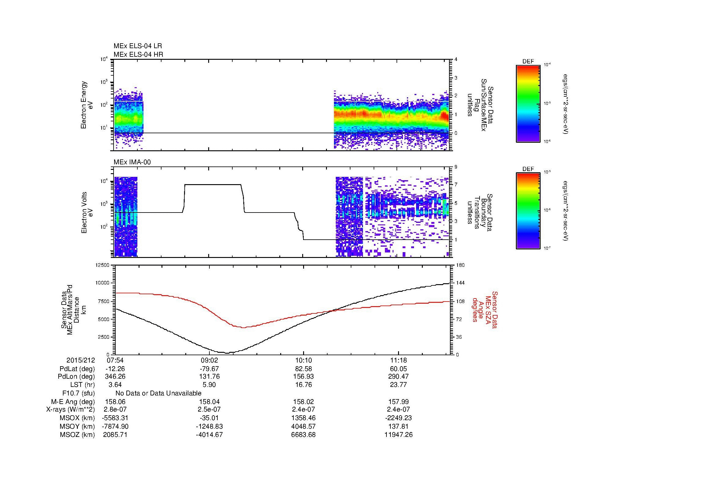 SurveyImages/MAVBS_MExBS_2015212_0754_2015212_1157_B_Quicklook_ELS04_IMA00.gif