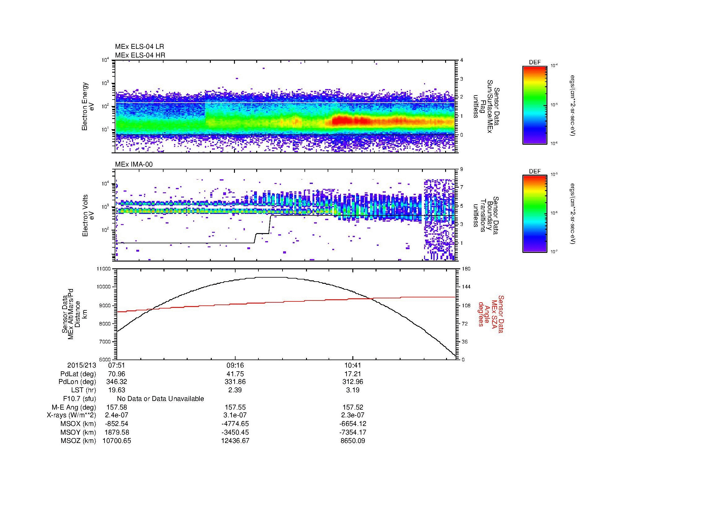 SurveyImages/MAVBS_MExBS_2015213_0751_2015213_1157_B_Quicklook_ELS04_IMA00.gif