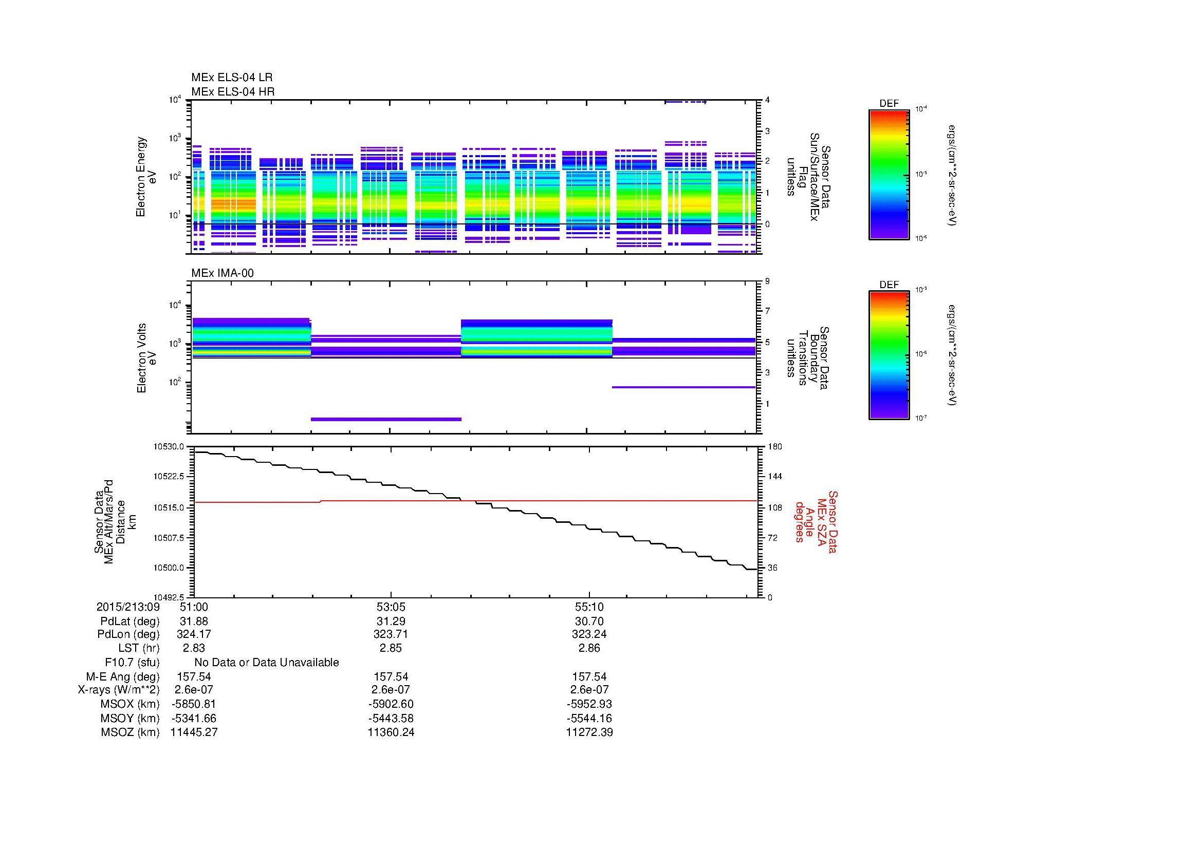 SurveyImages/MAVBS_MExBS_2015213_0951_2015213_0957_C_Quicklook_ELS04_IMA00.gif