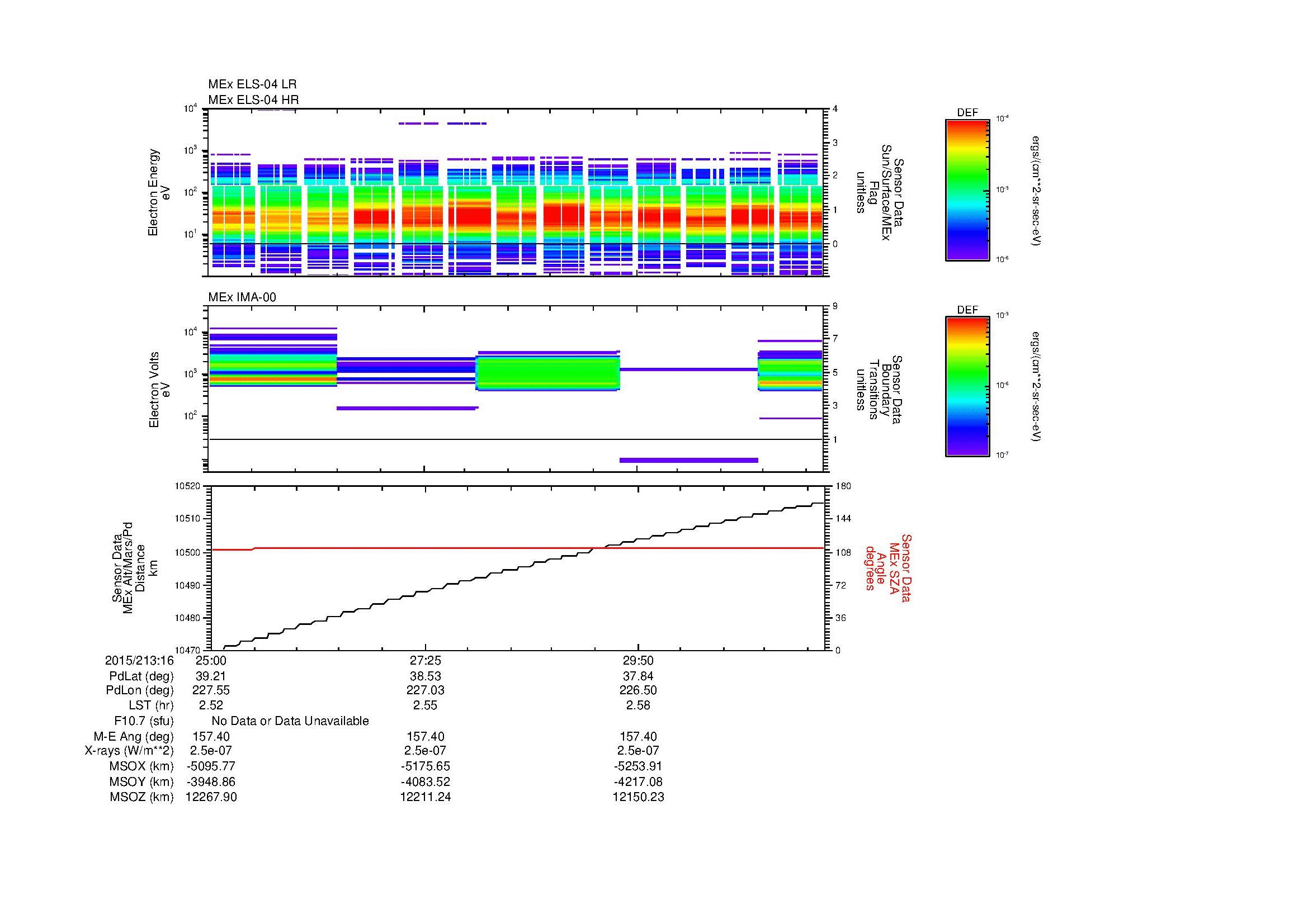 SurveyImages/MAVBS_MExBS_2015213_1625_2015213_1632_C_Quicklook_ELS04_IMA00.gif