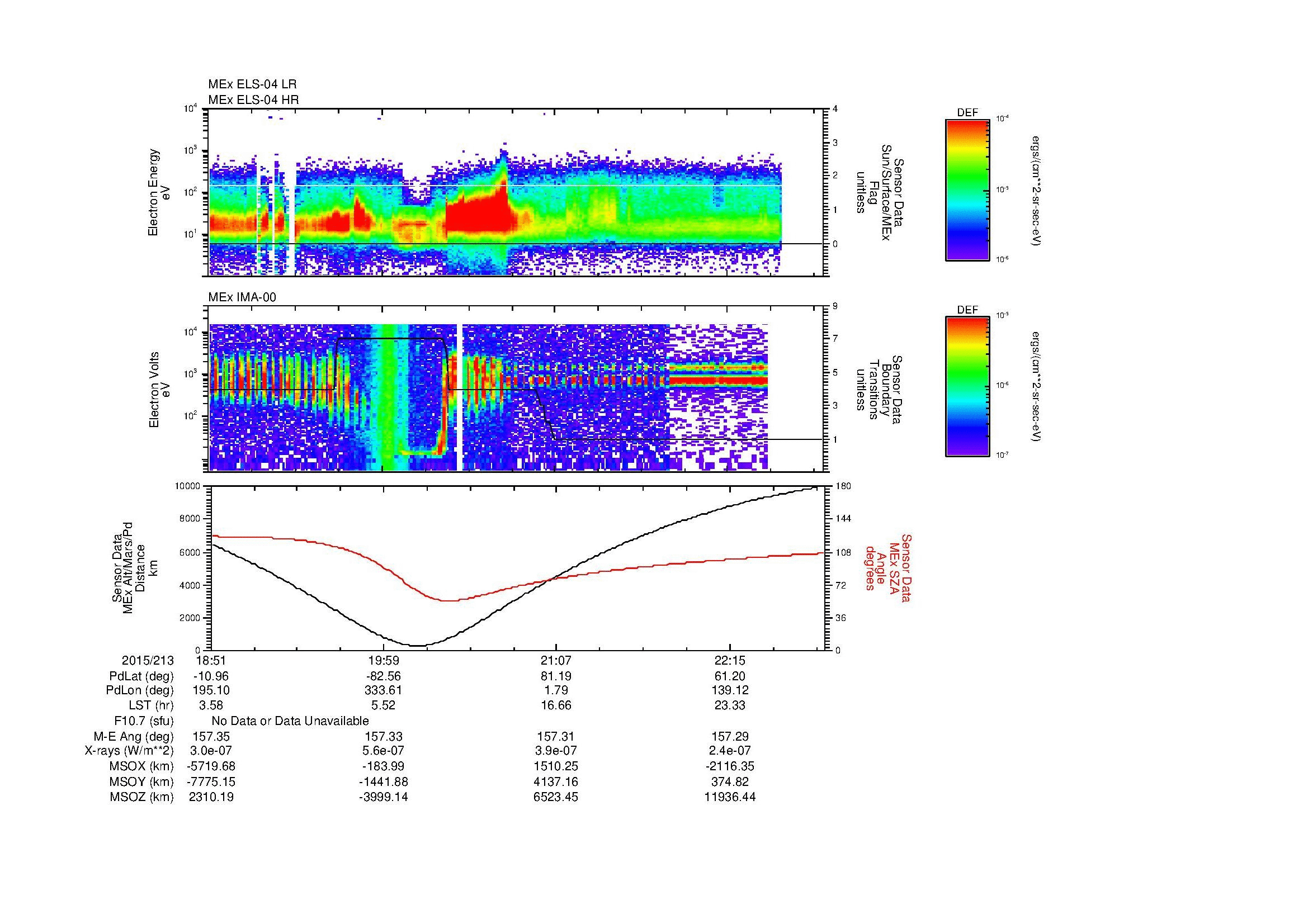 SurveyImages/MAVBS_MExBS_2015213_1851_2015213_2254_B_Quicklook_ELS04_IMA00.gif