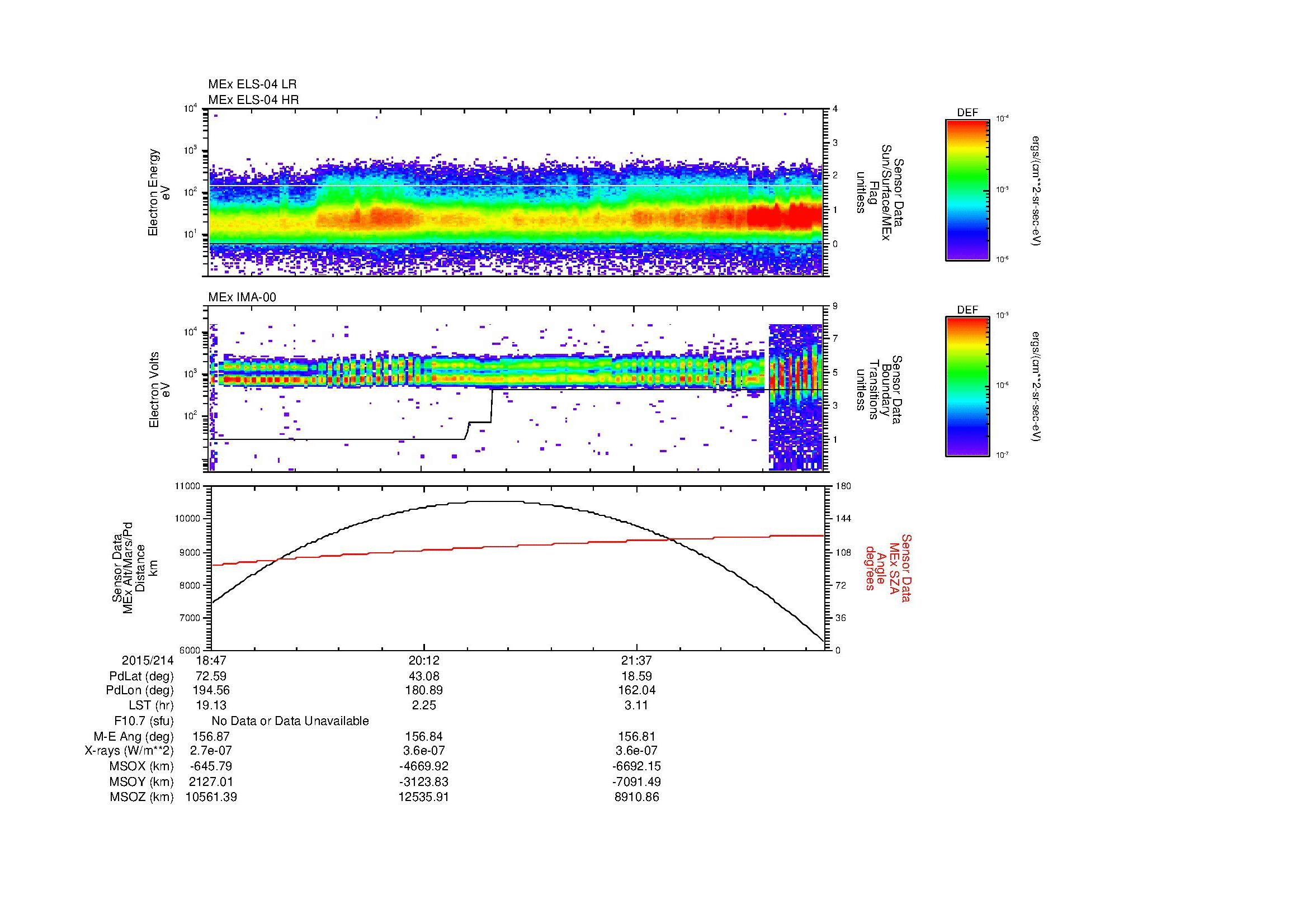 SurveyImages/MAVBS_MExBS_2015214_1847_2015214_2254_B_Quicklook_ELS04_IMA00.gif