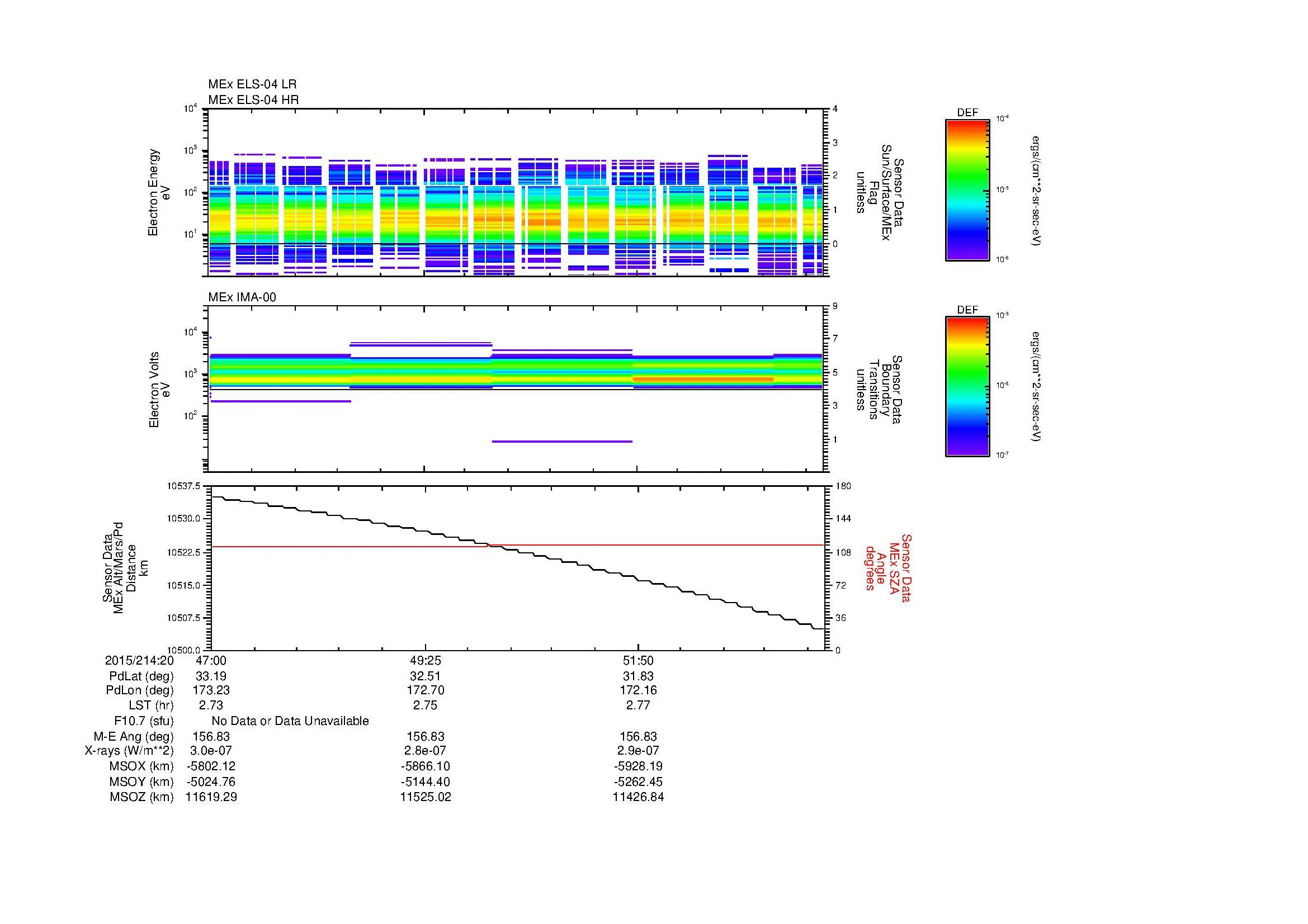 SurveyImages/MAVBS_MExBS_2015214_2047_2015214_2054_C_Quicklook_ELS04_IMA00.gif