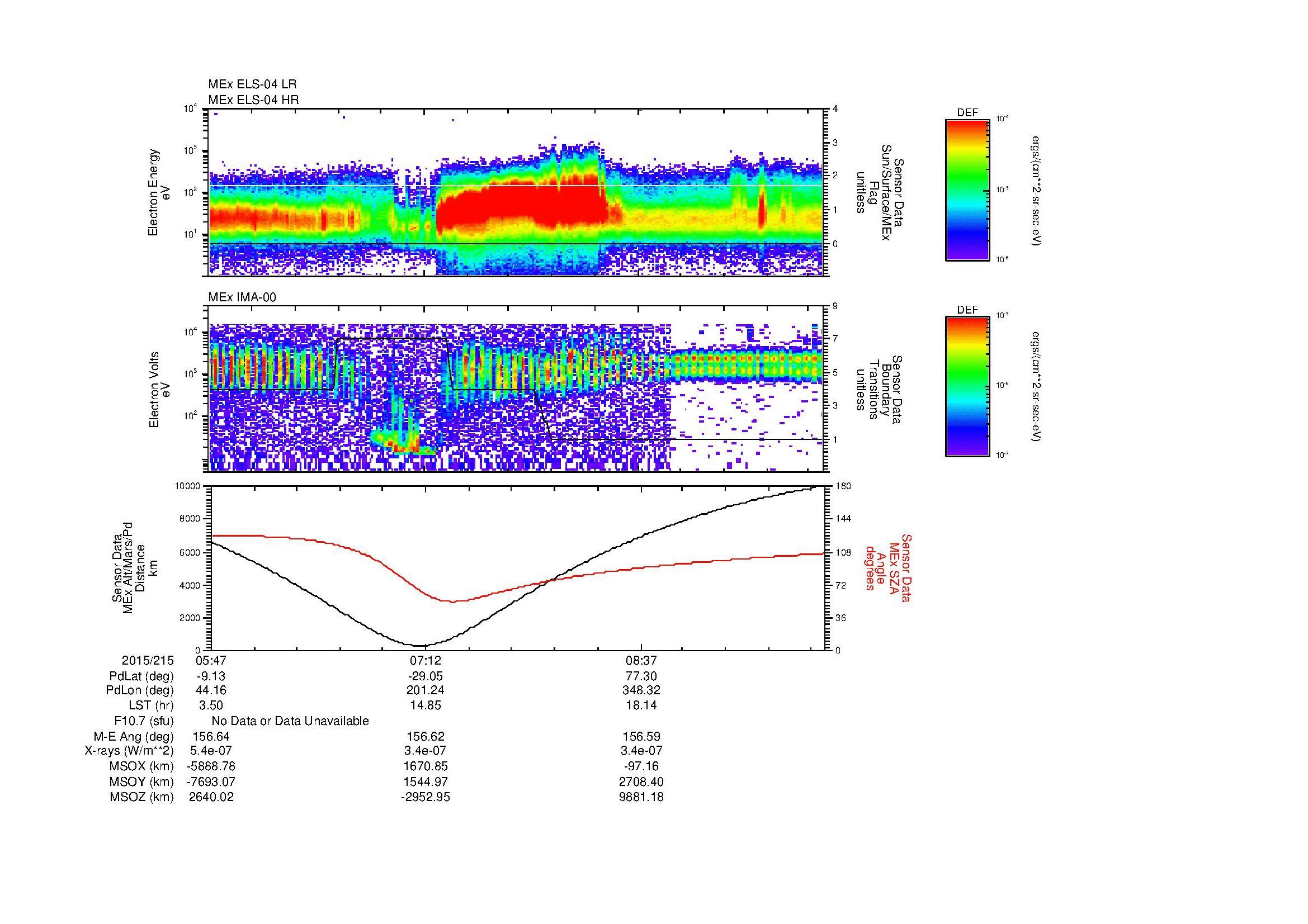 SurveyImages/MAVBS_MExBS_2015215_0547_2015215_0952_B_Quicklook_ELS04_IMA00.gif
