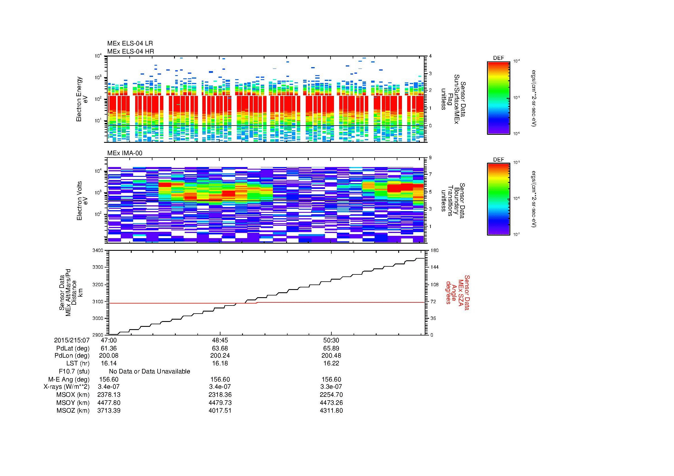 SurveyImages/MAVBS_MExBS_2015215_0747_2015215_0752_C_Quicklook_ELS04_IMA00.gif