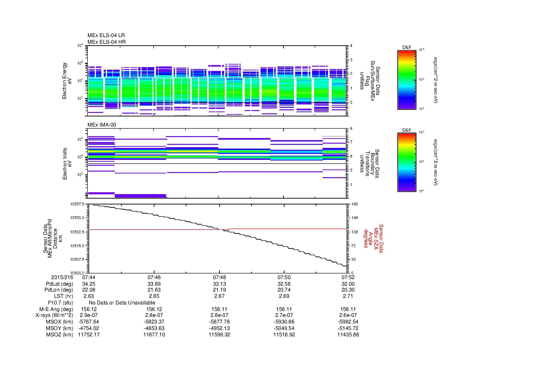 SurveyImages/MAVBS_MExBS_2015216_0744_2015216_0752_C_Quicklook_ELS04_IMA00.gif