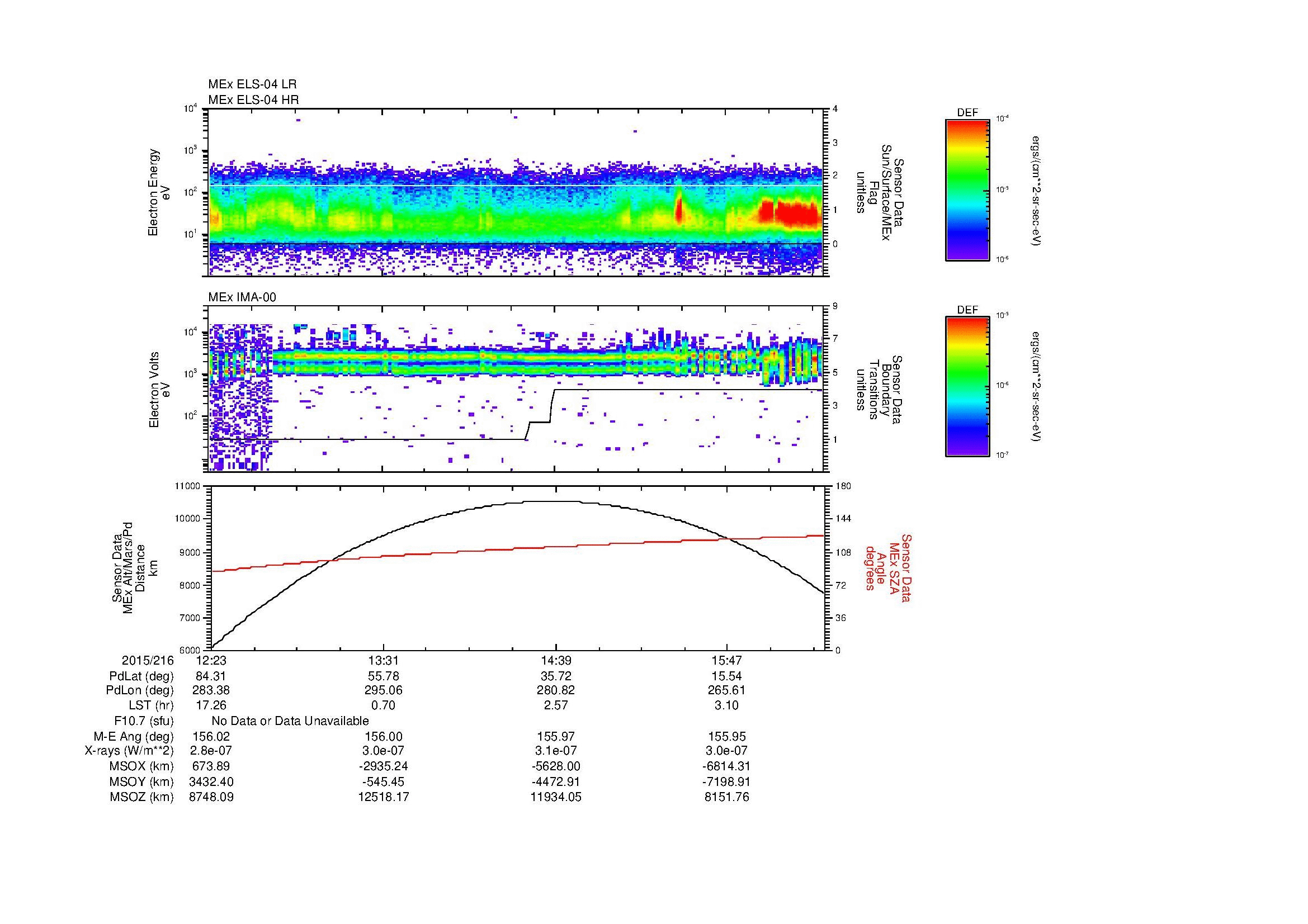 SurveyImages/MAVBS_MExBS_2015216_1223_2015216_1627_B_Quicklook_ELS04_IMA00.gif