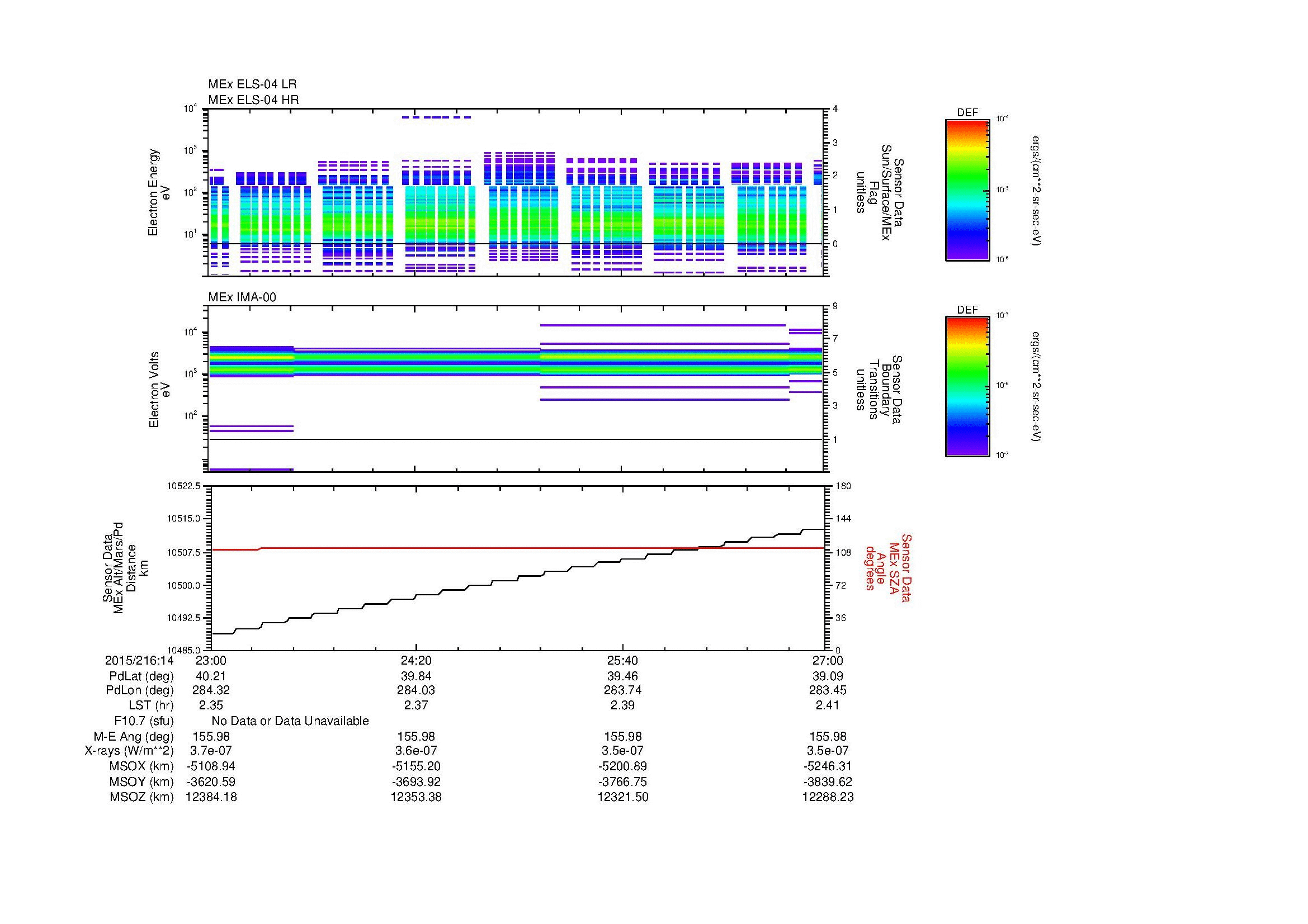 SurveyImages/MAVBS_MExBS_2015216_1423_2015216_1427_C_Quicklook_ELS04_IMA00.gif