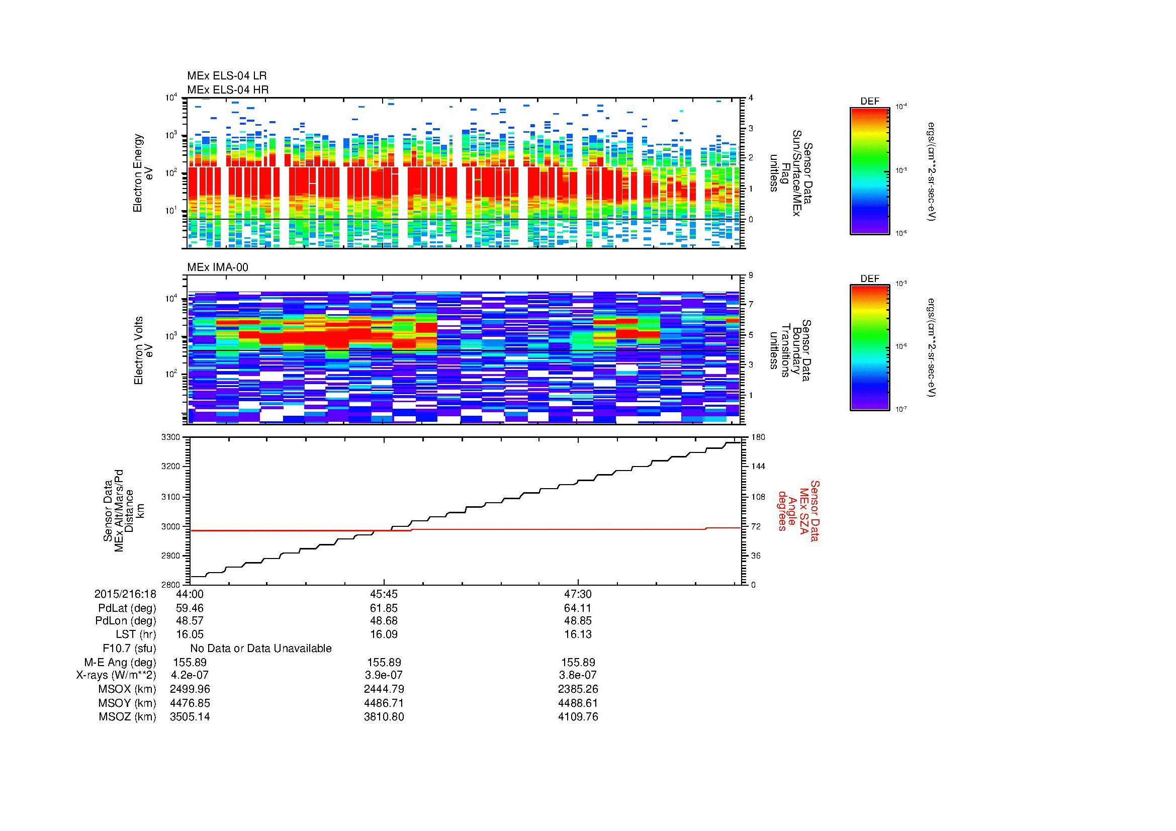 SurveyImages/MAVBS_MExBS_2015216_1844_2015216_1849_C_Quicklook_ELS04_IMA00.gif