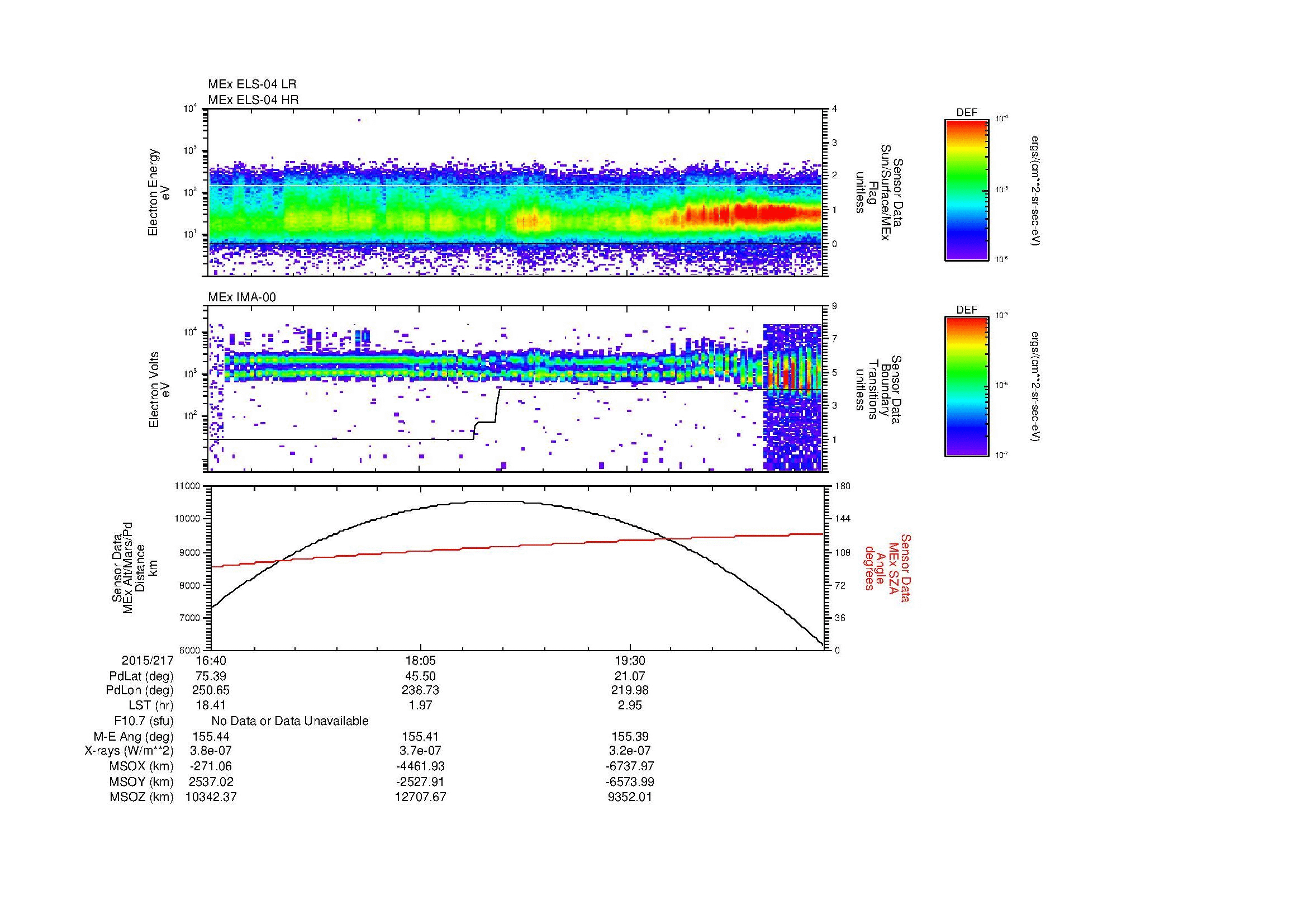 SurveyImages/MAVBS_MExBS_2015217_1640_2015217_2051_B_Quicklook_ELS04_IMA00.gif