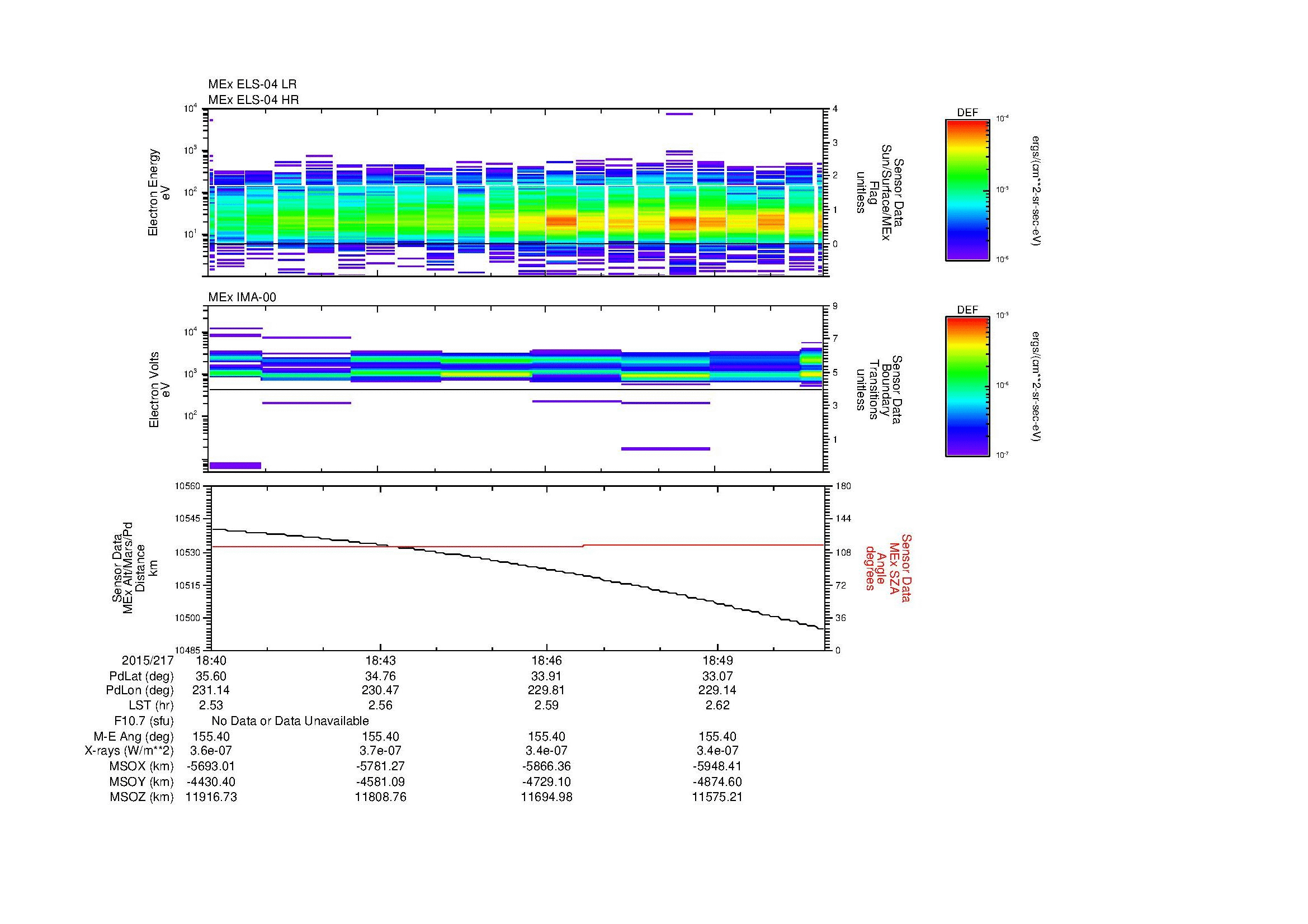 SurveyImages/MAVBS_MExBS_2015217_1840_2015217_1851_C_Quicklook_ELS04_IMA00.gif