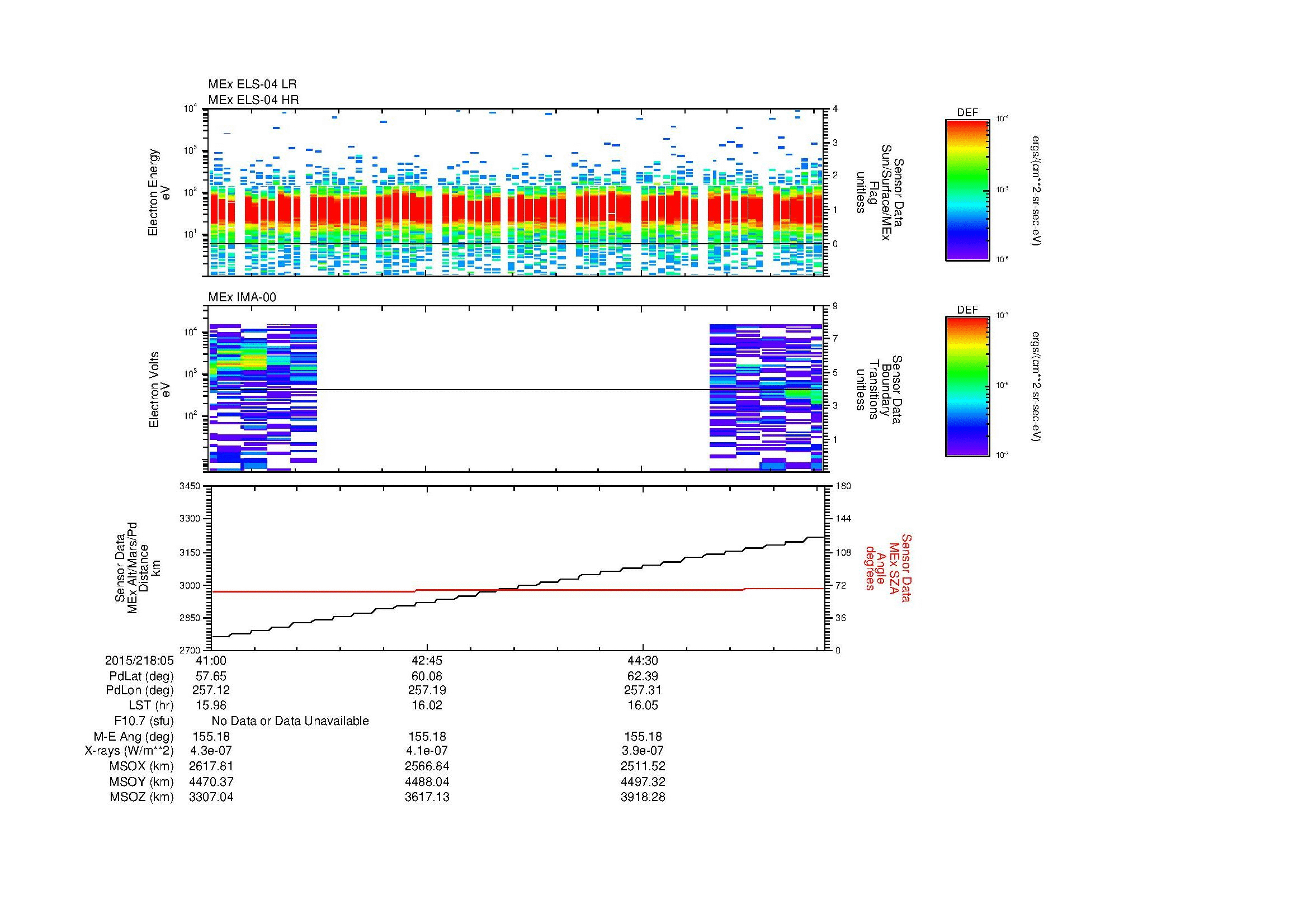 SurveyImages/MAVBS_MExBS_2015218_0541_2015218_0546_C_Quicklook_ELS04_IMA00.gif