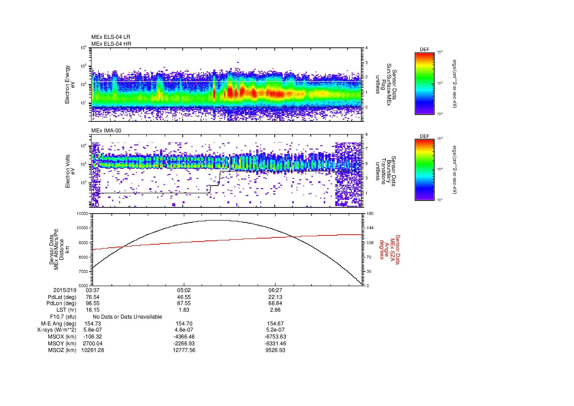 SurveyImages/MAVBS_MExBS_2015219_0337_2015219_0749_B_Quicklook_ELS04_IMA00.gif