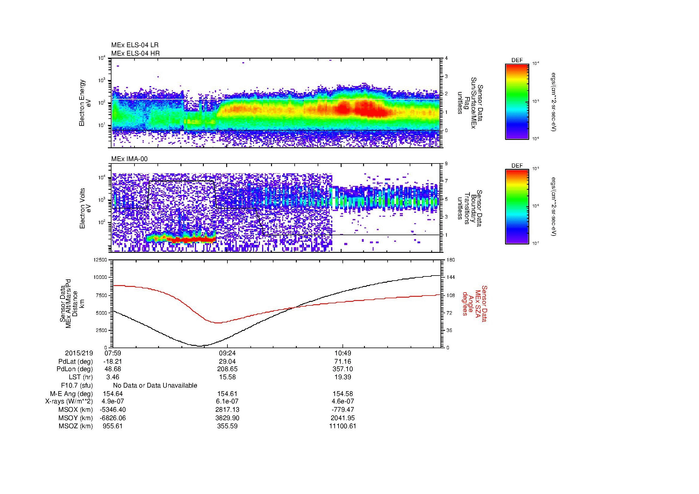SurveyImages/MAVBS_MExBS_2015219_0759_2015219_1204_B_Quicklook_ELS04_IMA00.gif
