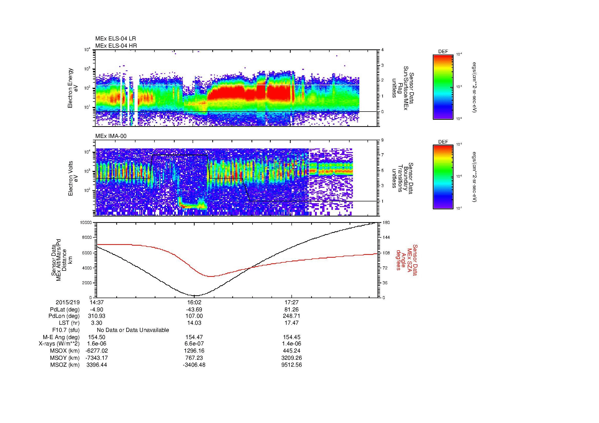SurveyImages/MAVBS_MExBS_2015219_1437_2015219_1844_B_Quicklook_ELS04_IMA00.gif