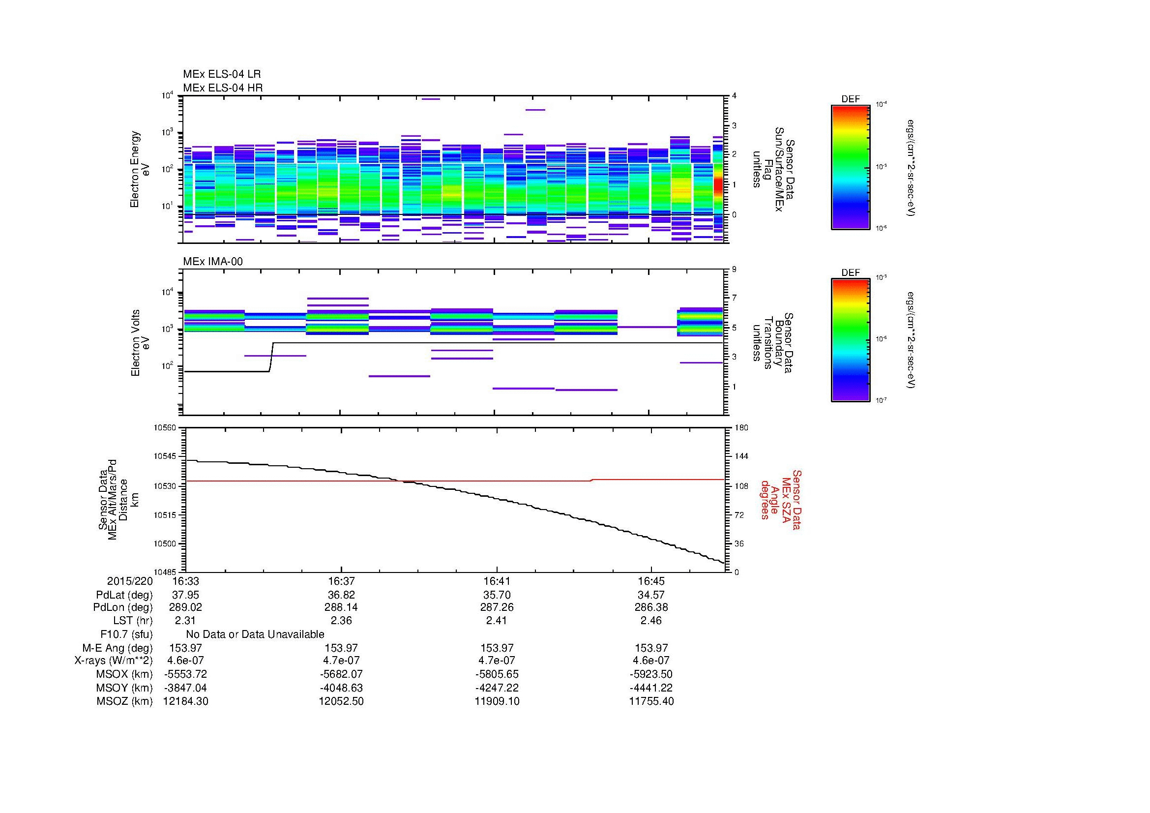 SurveyImages/MAVBS_MExBS_2015220_1633_2015220_1647_C_Quicklook_ELS04_IMA00.gif
