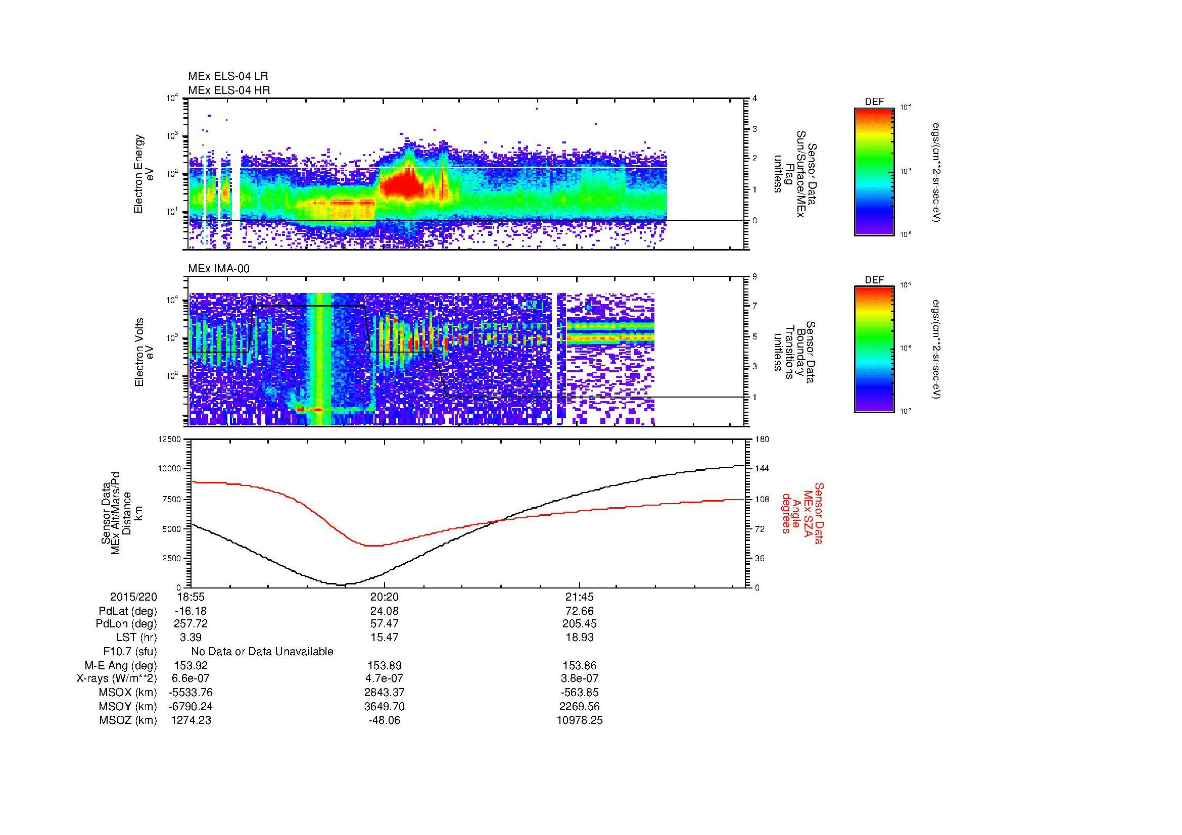 SurveyImages/MAVBS_MExBS_2015220_1855_2015220_2300_B_Quicklook_ELS04_IMA00.gif