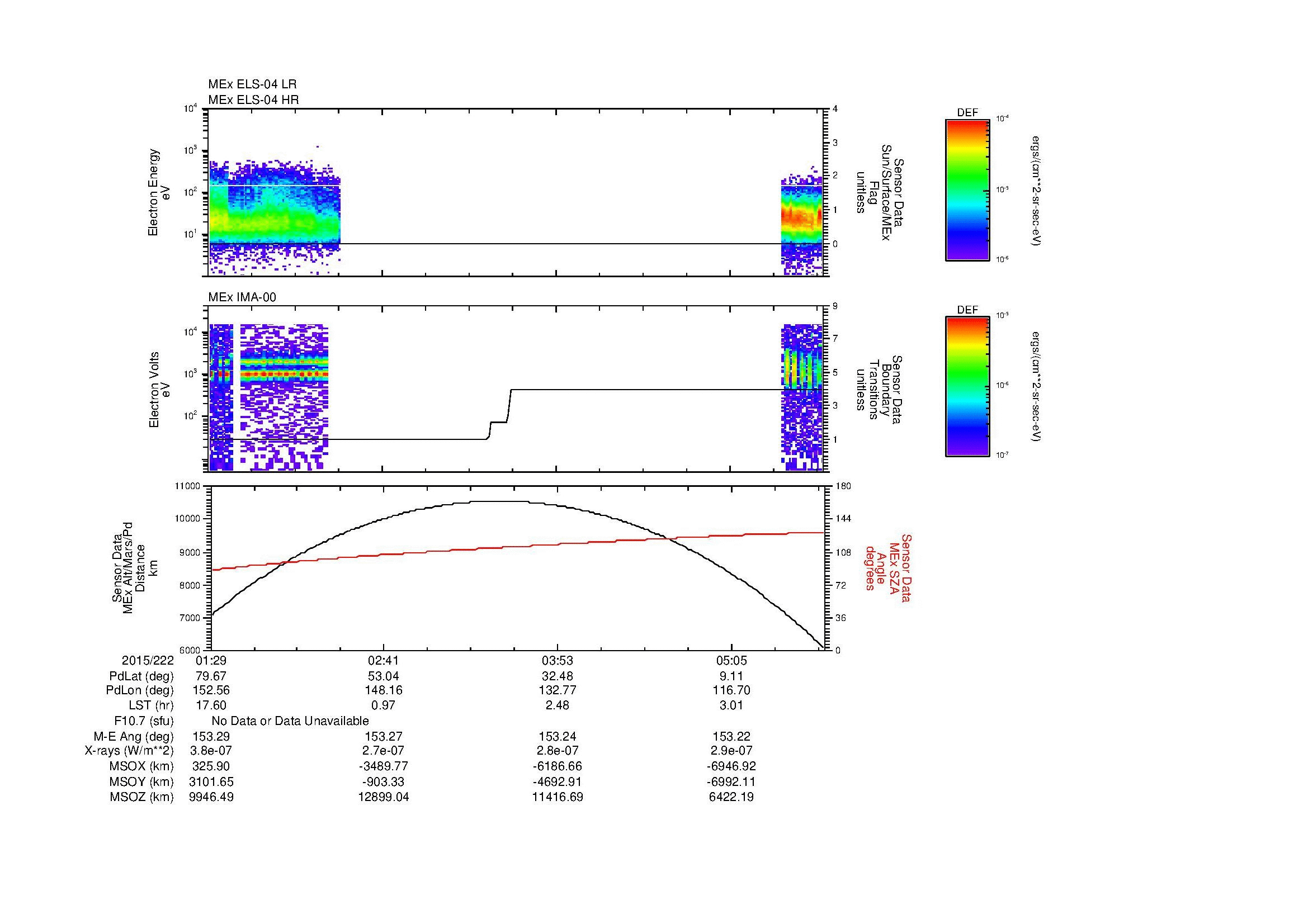 SurveyImages/MAVBS_MExBS_2015222_0129_2015222_0545_B_Quicklook_ELS04_IMA00.gif