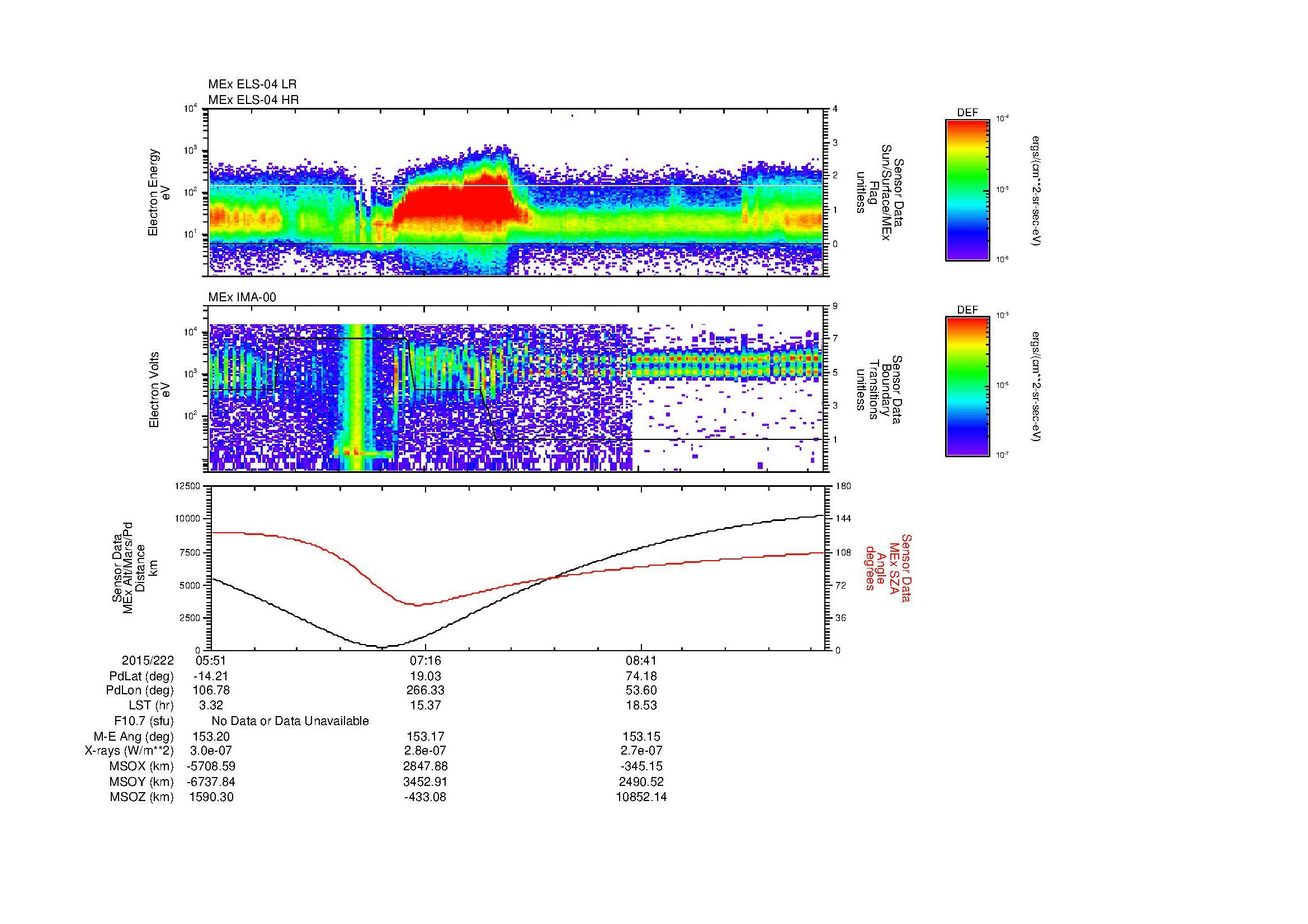 SurveyImages/MAVBS_MExBS_2015222_0551_2015222_0956_B_Quicklook_ELS04_IMA00.gif