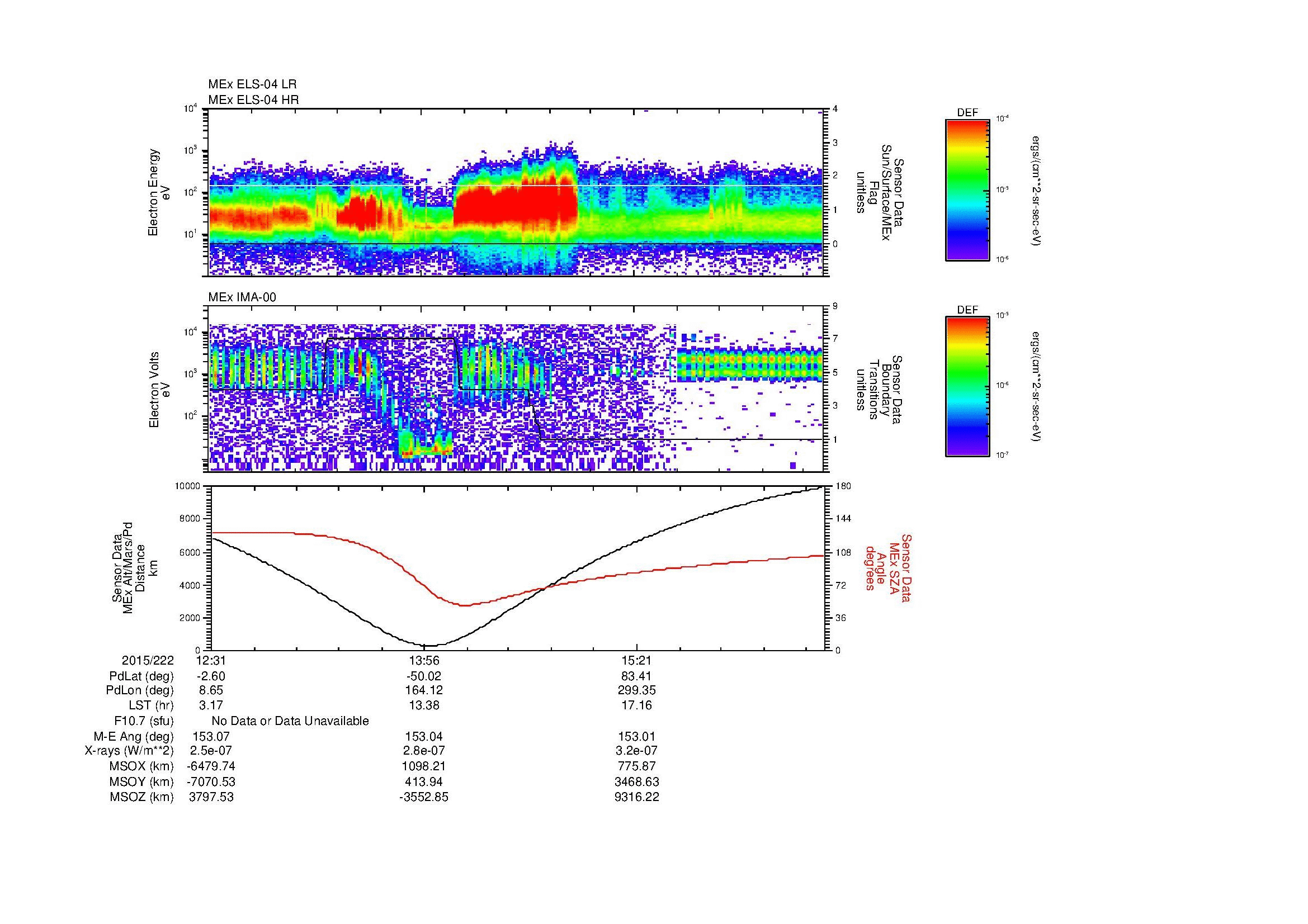 SurveyImages/MAVBS_MExBS_2015222_1231_2015222_1638_B_Quicklook_ELS04_IMA00.gif