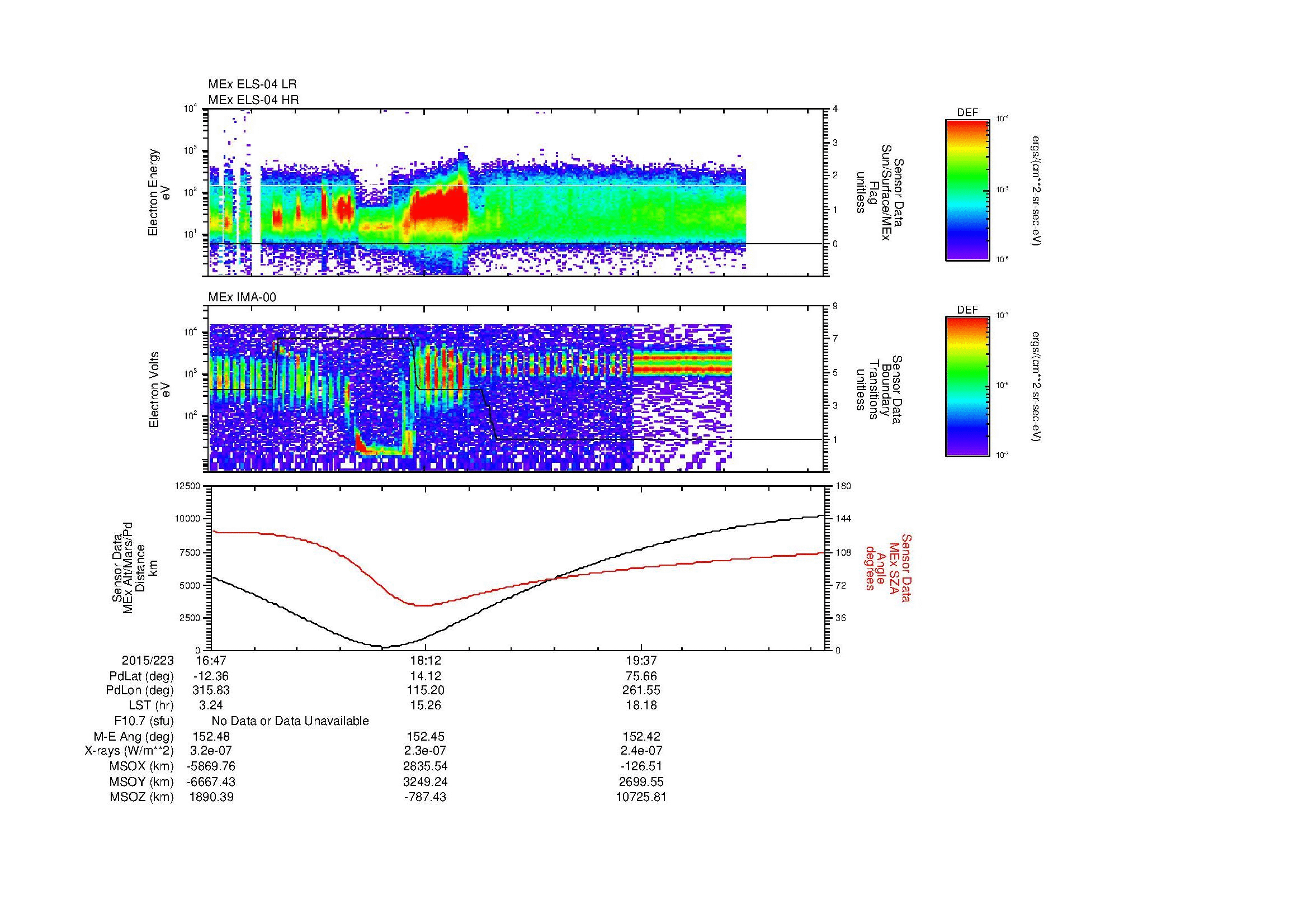 SurveyImages/MAVBS_MExBS_2015223_1647_2015223_2052_B_Quicklook_ELS04_IMA00.gif