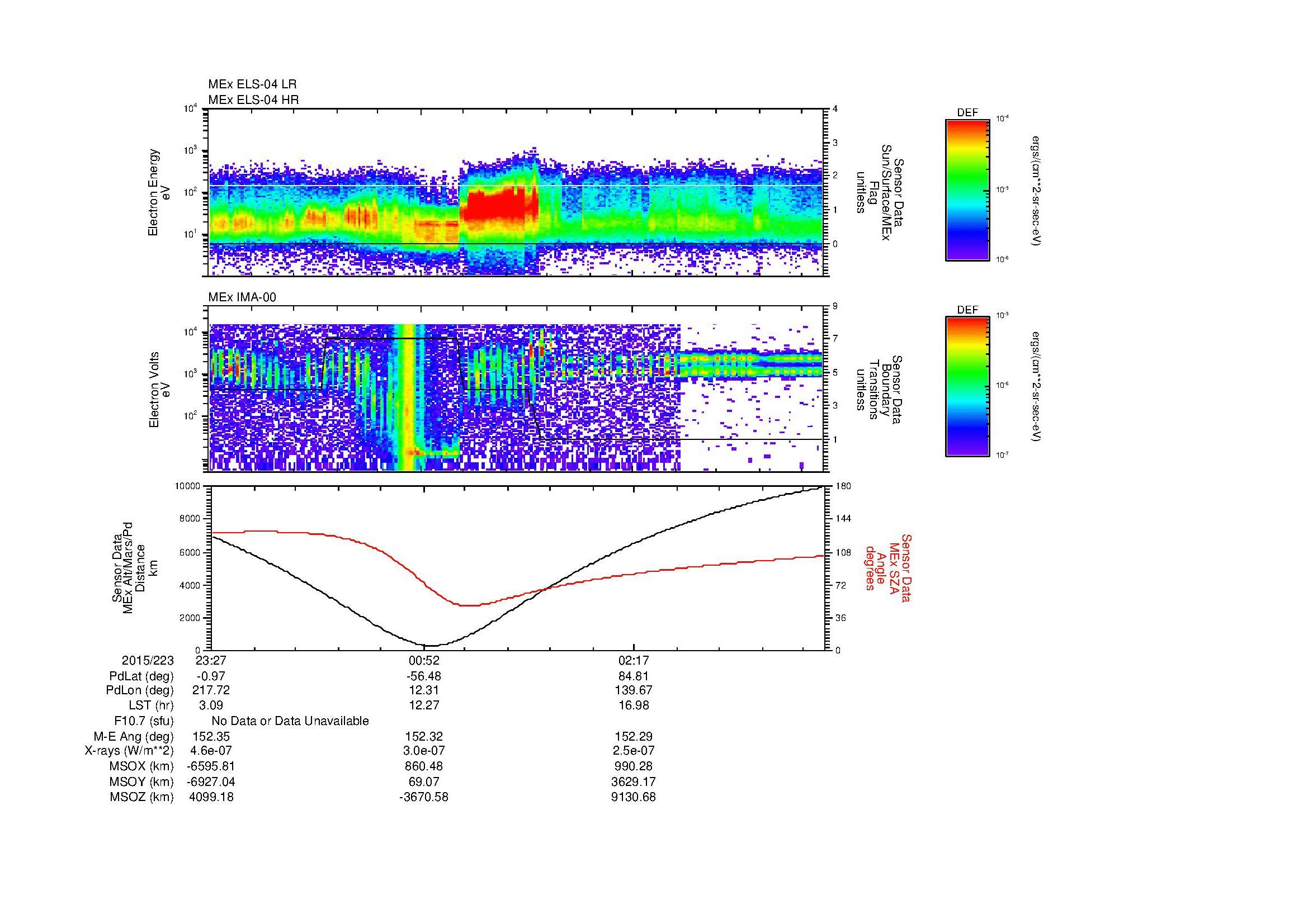 SurveyImages/MAVBS_MExBS_2015223_2327_2015224_0335_B_Quicklook_ELS04_IMA00.gif