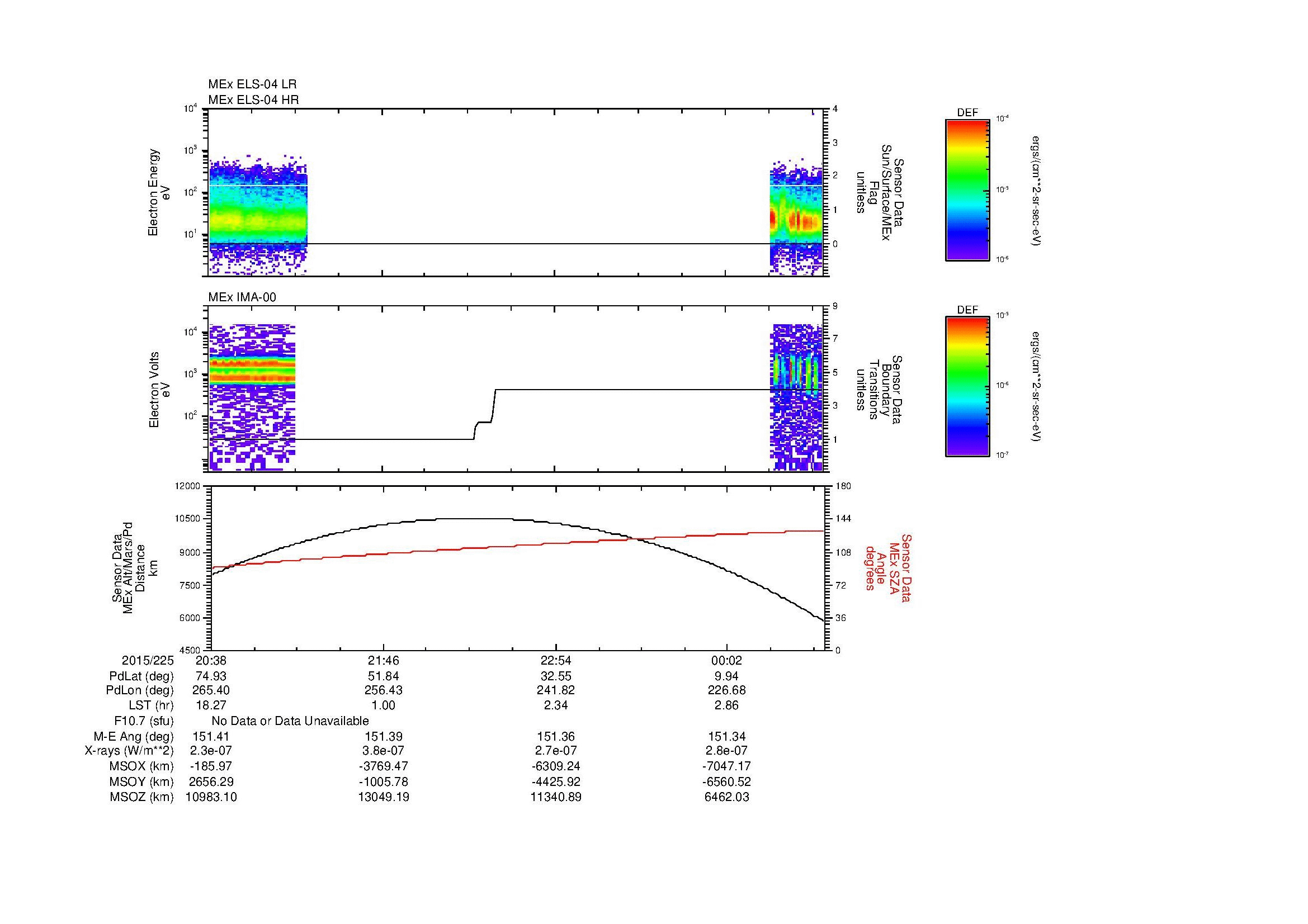 SurveyImages/MAVBS_MExBS_2015225_2038_2015226_0042_B_Quicklook_ELS04_IMA00.gif
