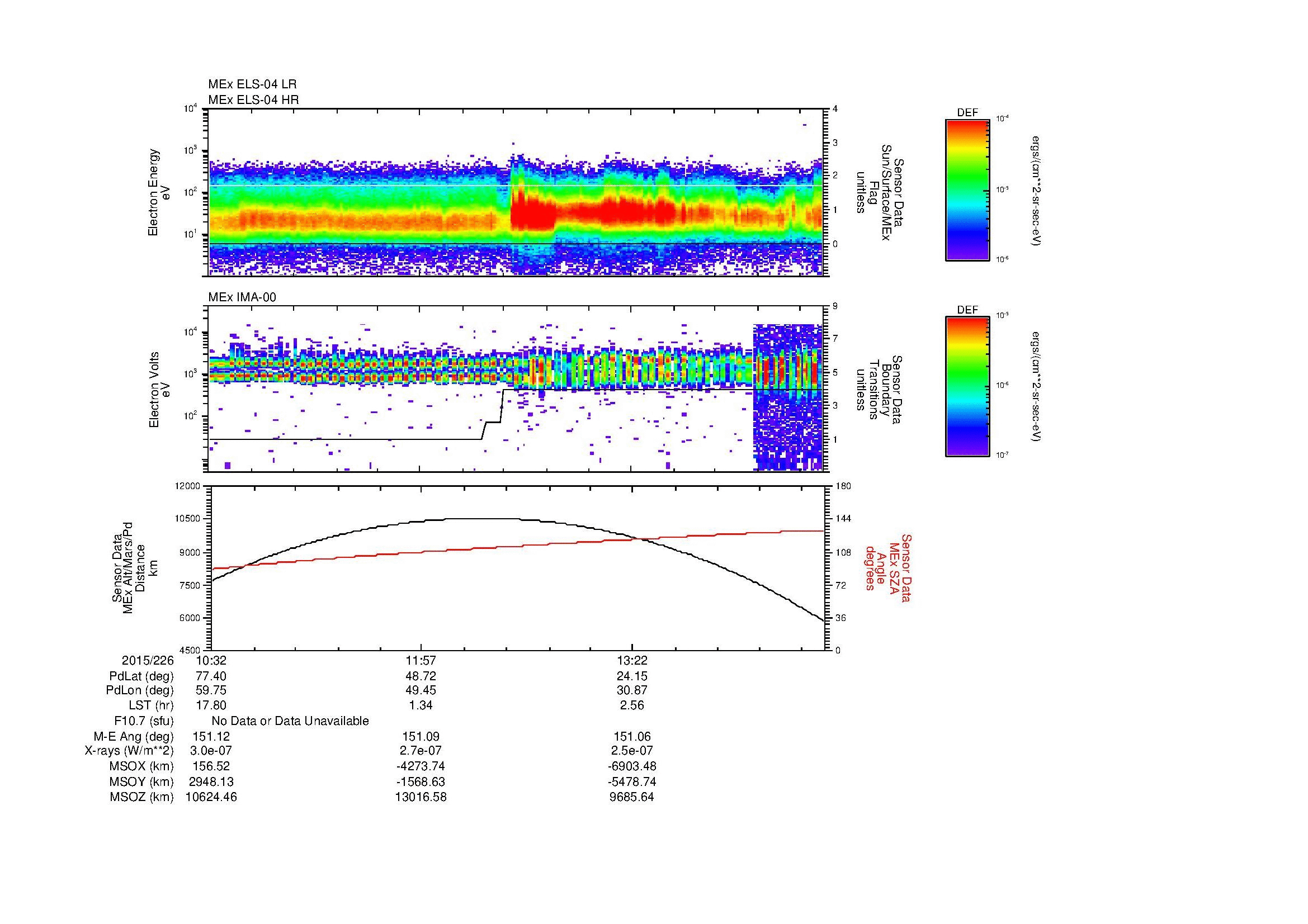 SurveyImages/MAVBS_MExBS_2015226_1032_2015226_1441_B_Quicklook_ELS04_IMA00.gif