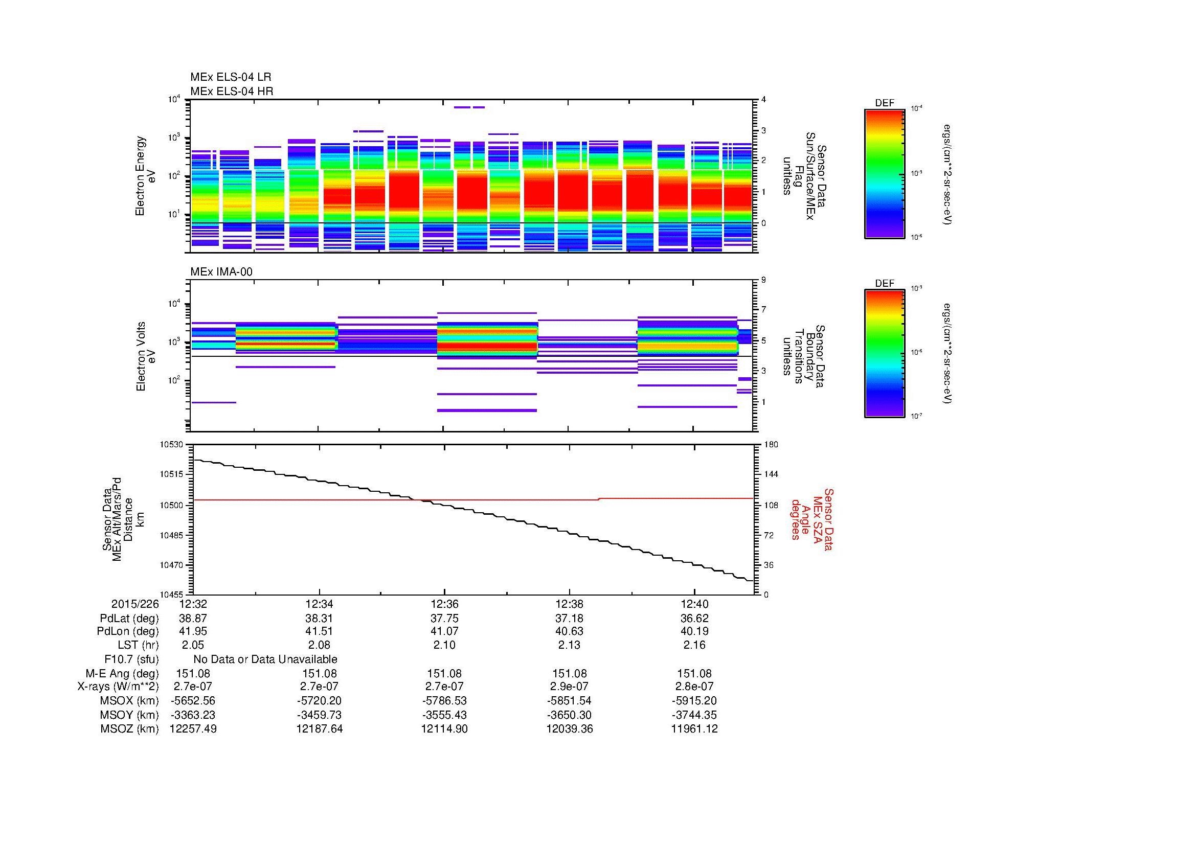 SurveyImages/MAVBS_MExBS_2015226_1232_2015226_1241_C_Quicklook_ELS04_IMA00.gif