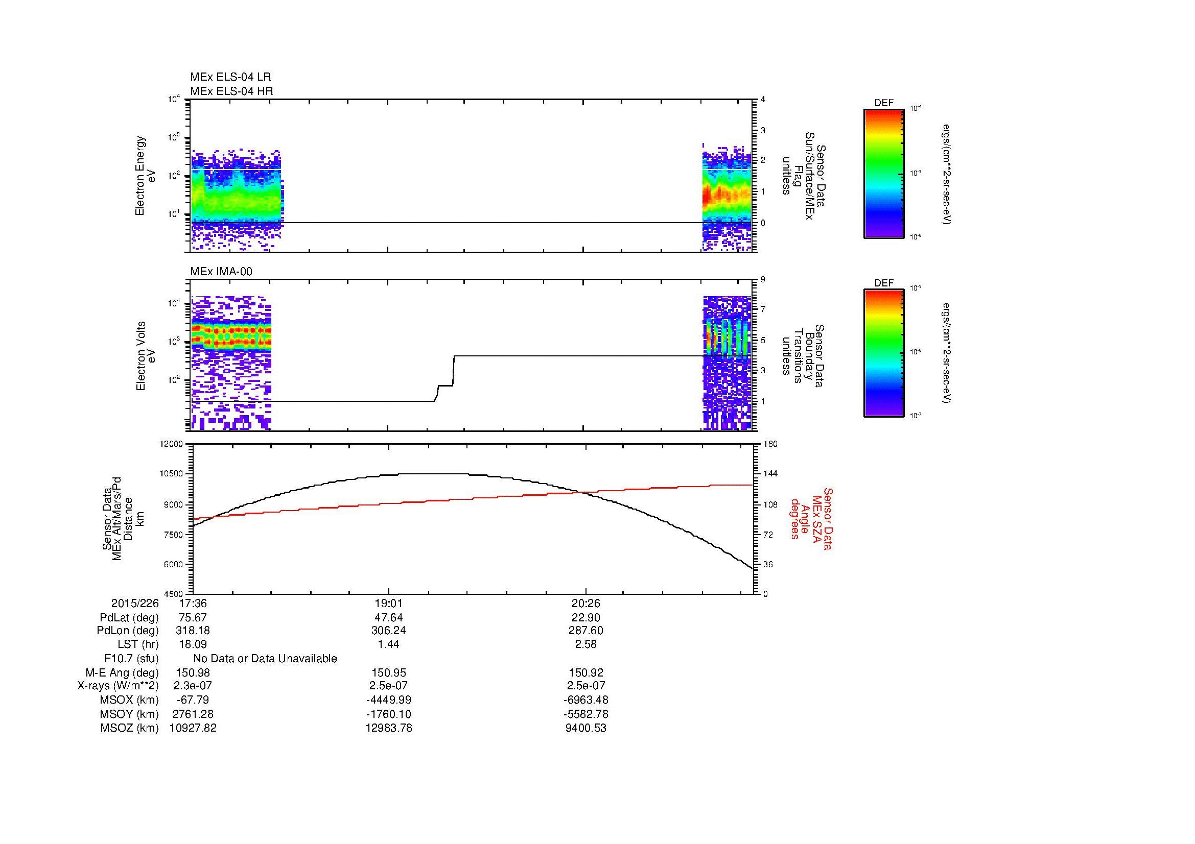 SurveyImages/MAVBS_MExBS_2015226_1736_2015226_2141_B_Quicklook_ELS04_IMA00.gif