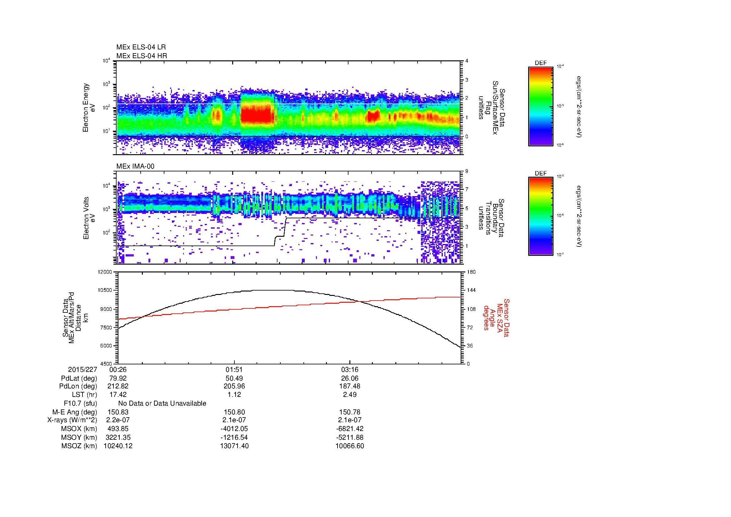 SurveyImages/MAVBS_MExBS_2015227_0026_2015227_0440_B_Quicklook_ELS04_IMA00.gif