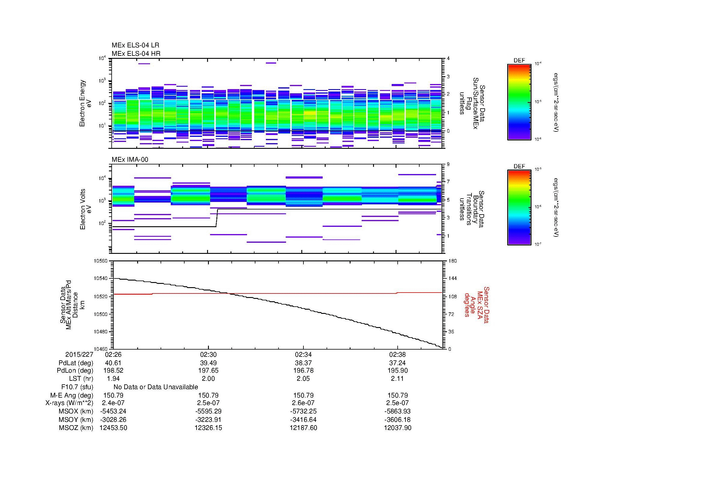 SurveyImages/MAVBS_MExBS_2015227_0226_2015227_0240_C_Quicklook_ELS04_IMA00.gif