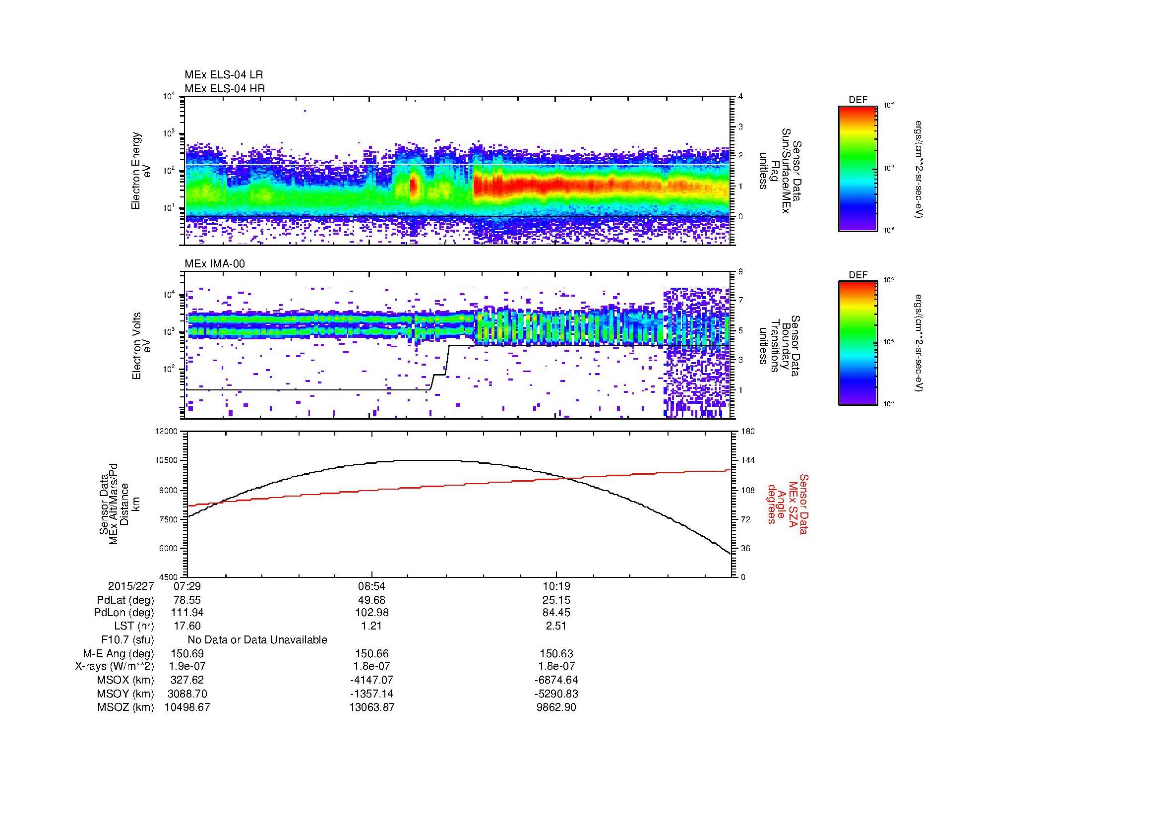 SurveyImages/MAVBS_MExBS_2015227_0729_2015227_1141_B_Quicklook_ELS04_IMA00.gif
