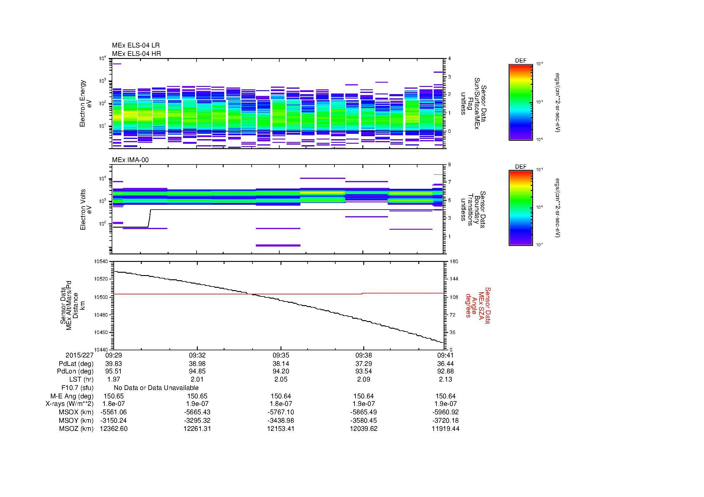 SurveyImages/MAVBS_MExBS_2015227_0929_2015227_0941_C_Quicklook_ELS04_IMA00.gif