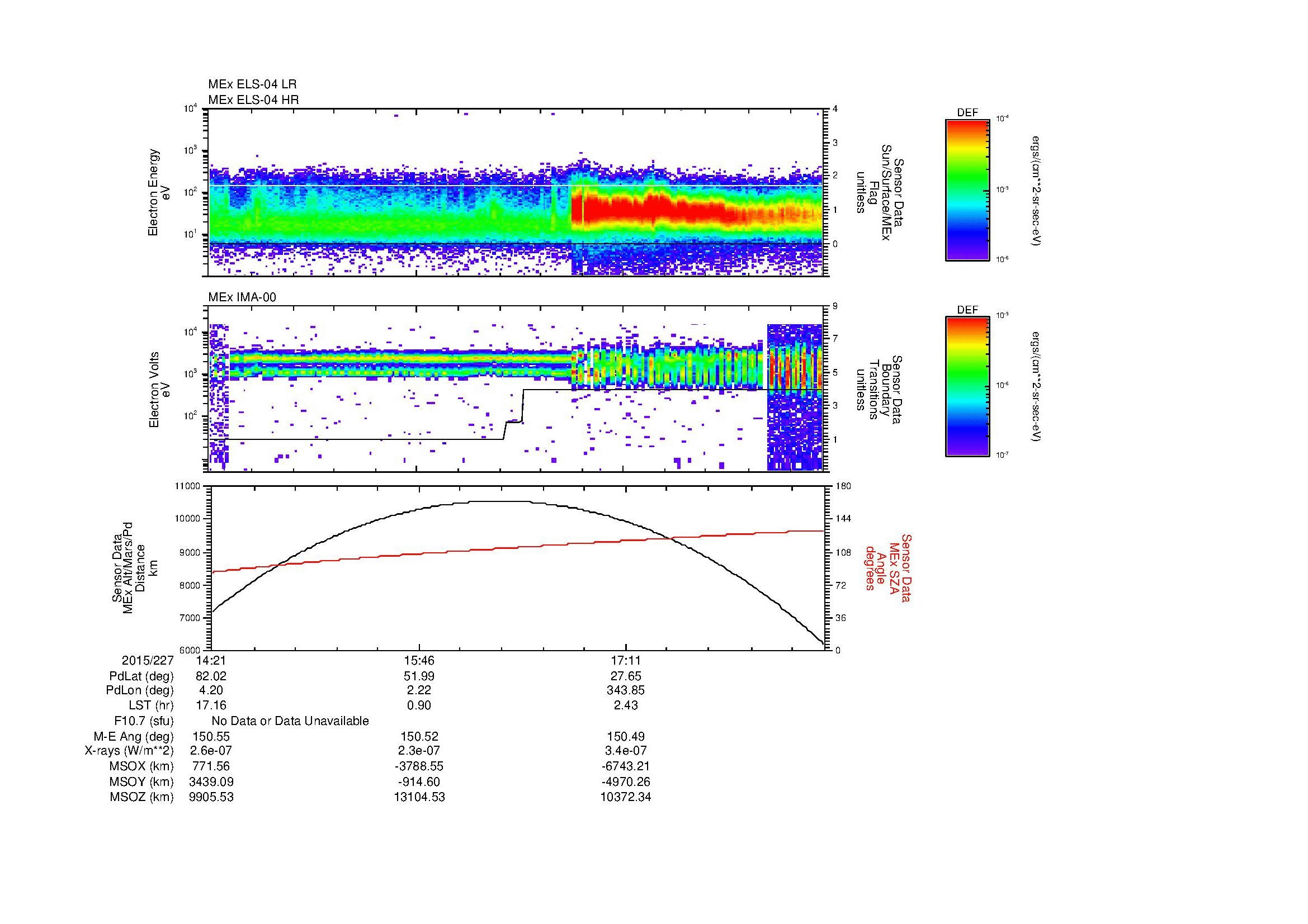 SurveyImages/MAVBS_MExBS_2015227_1421_2015227_1834_B_Quicklook_ELS04_IMA00.gif