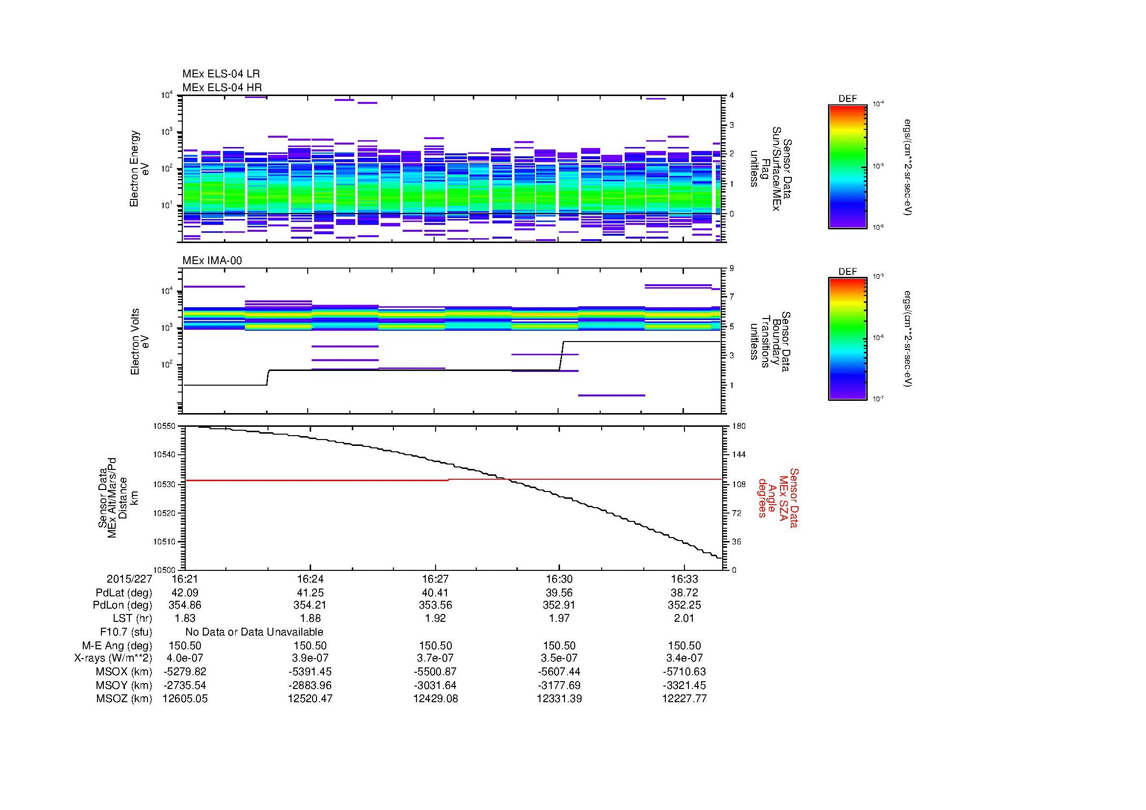 SurveyImages/MAVBS_MExBS_2015227_1621_2015227_1634_C_Quicklook_ELS04_IMA00.gif